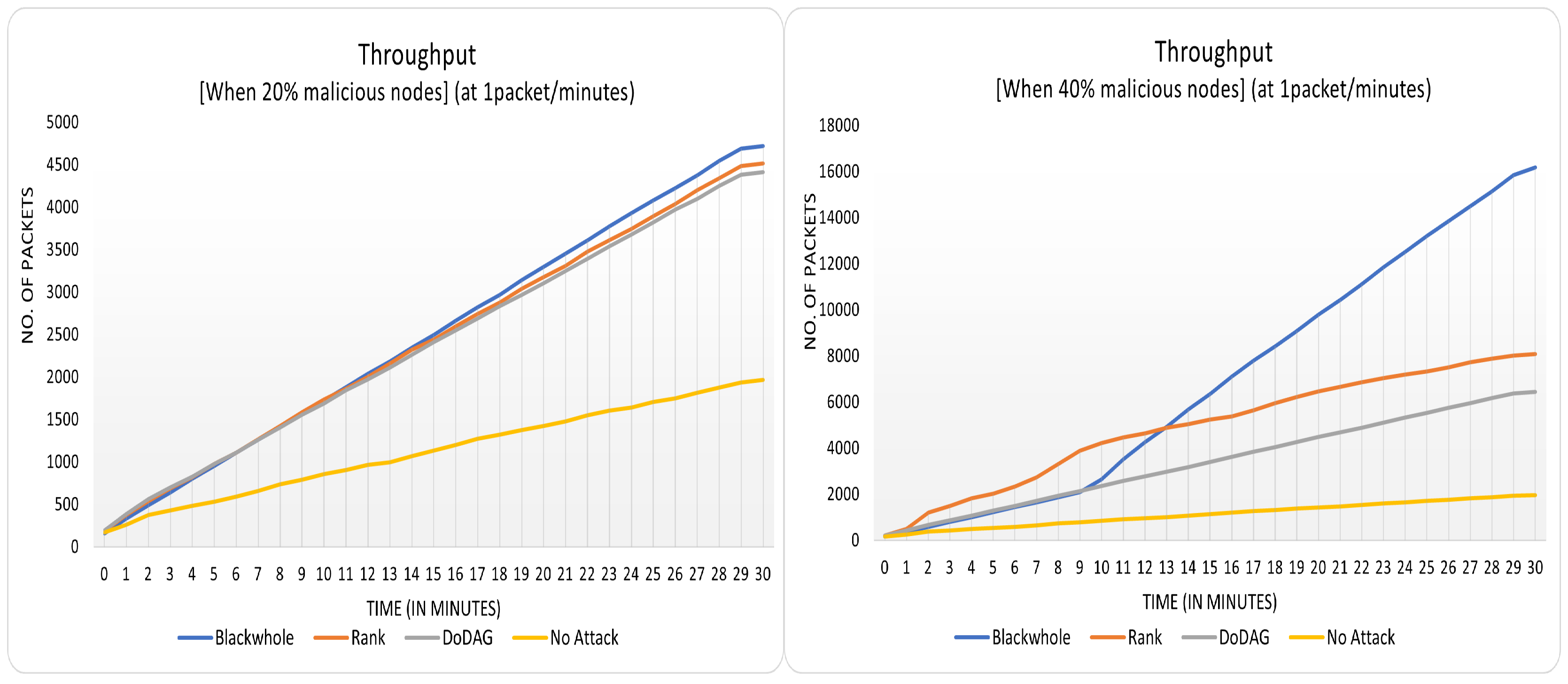 Preprints 72925 g004