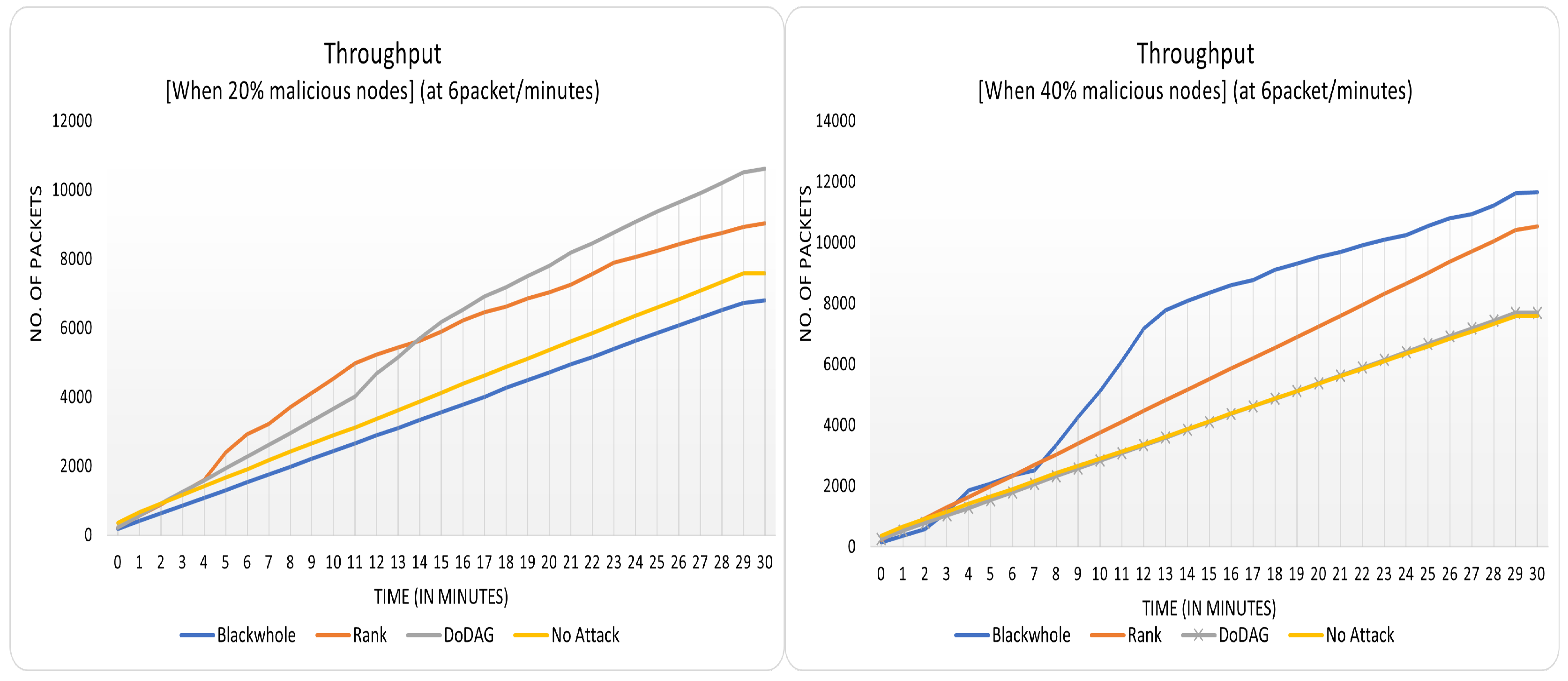 Preprints 72925 g005