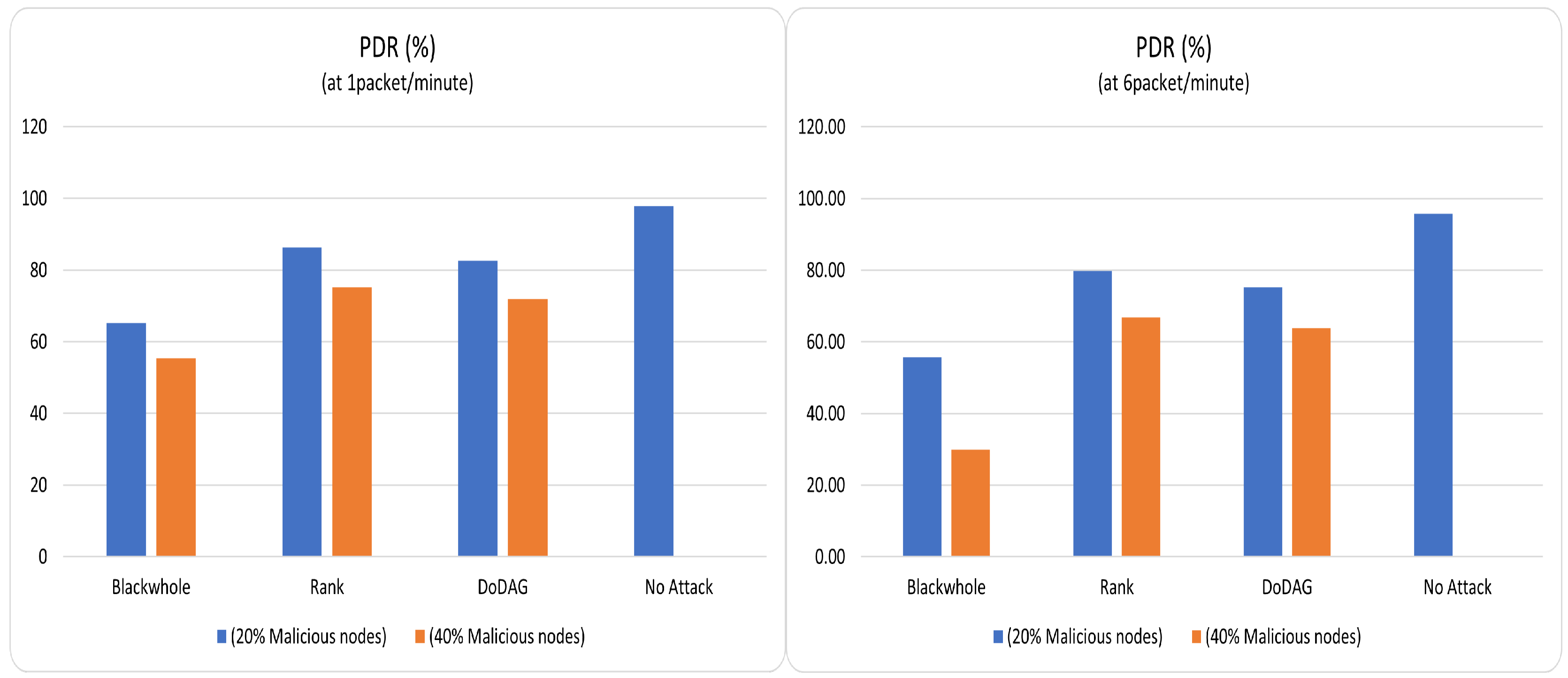 Preprints 72925 g009