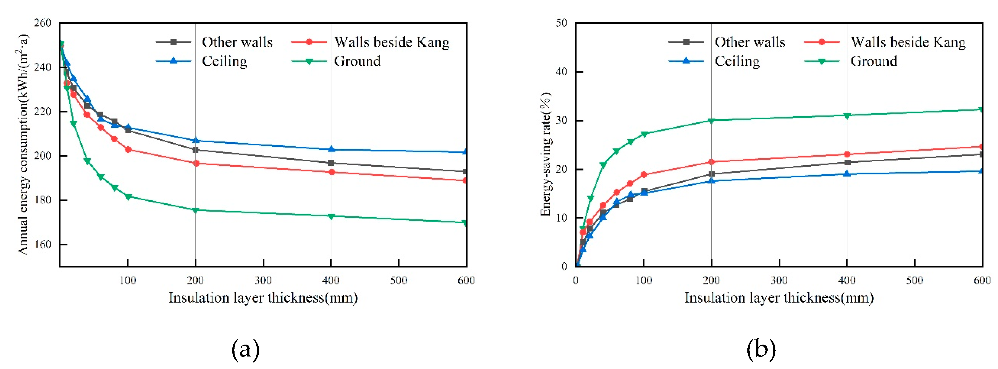 Preprints 112312 g004