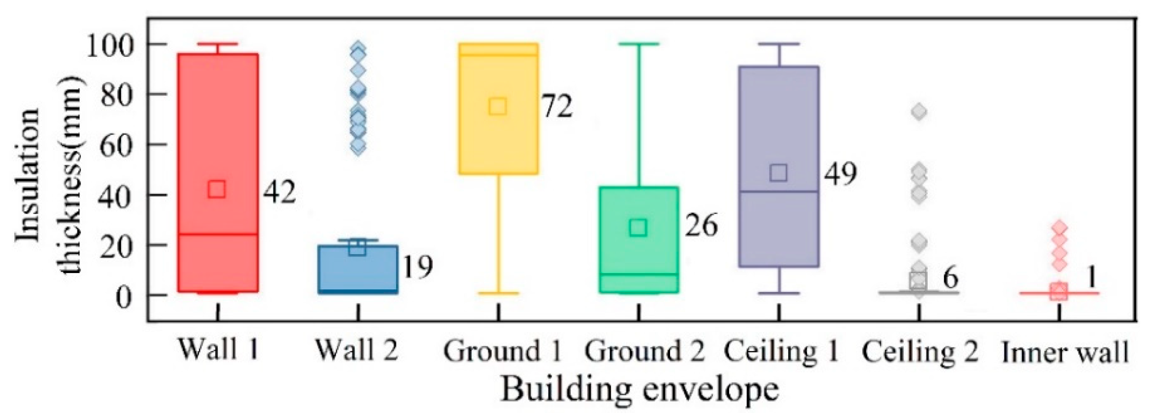 Preprints 112312 g007