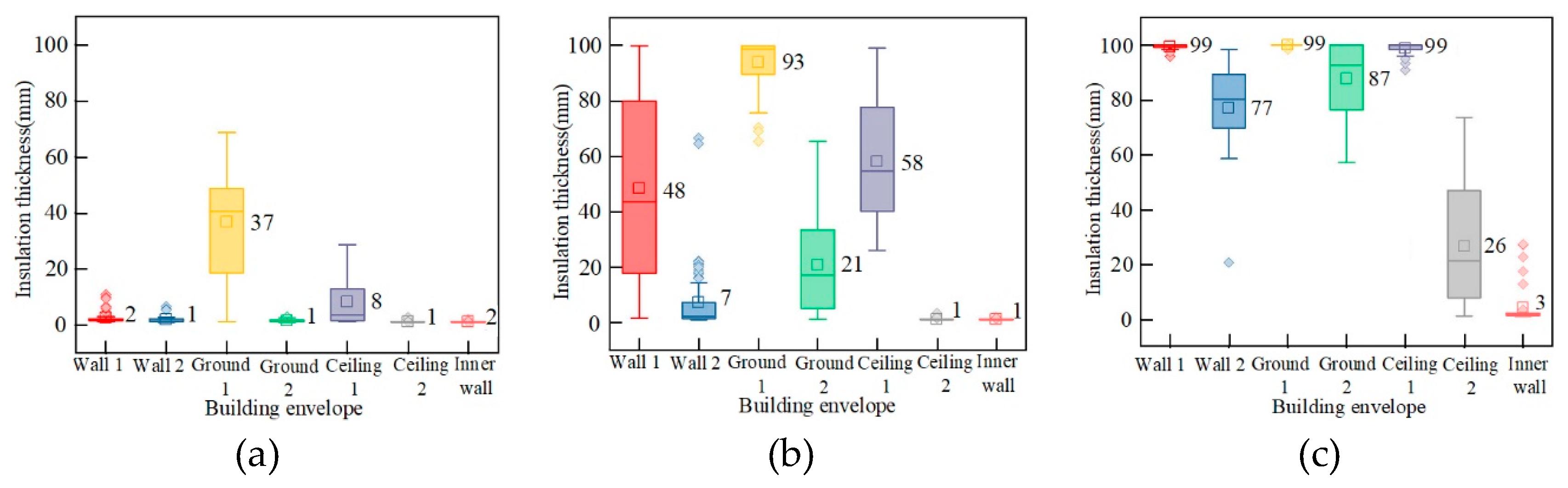 Preprints 112312 g008