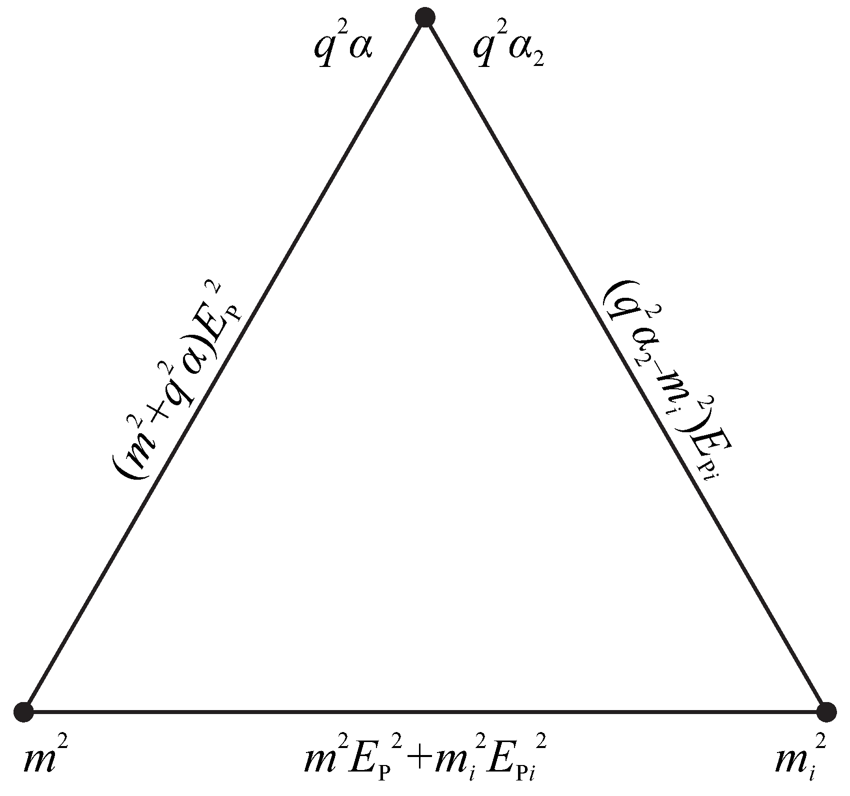 Preprints 82804 g001