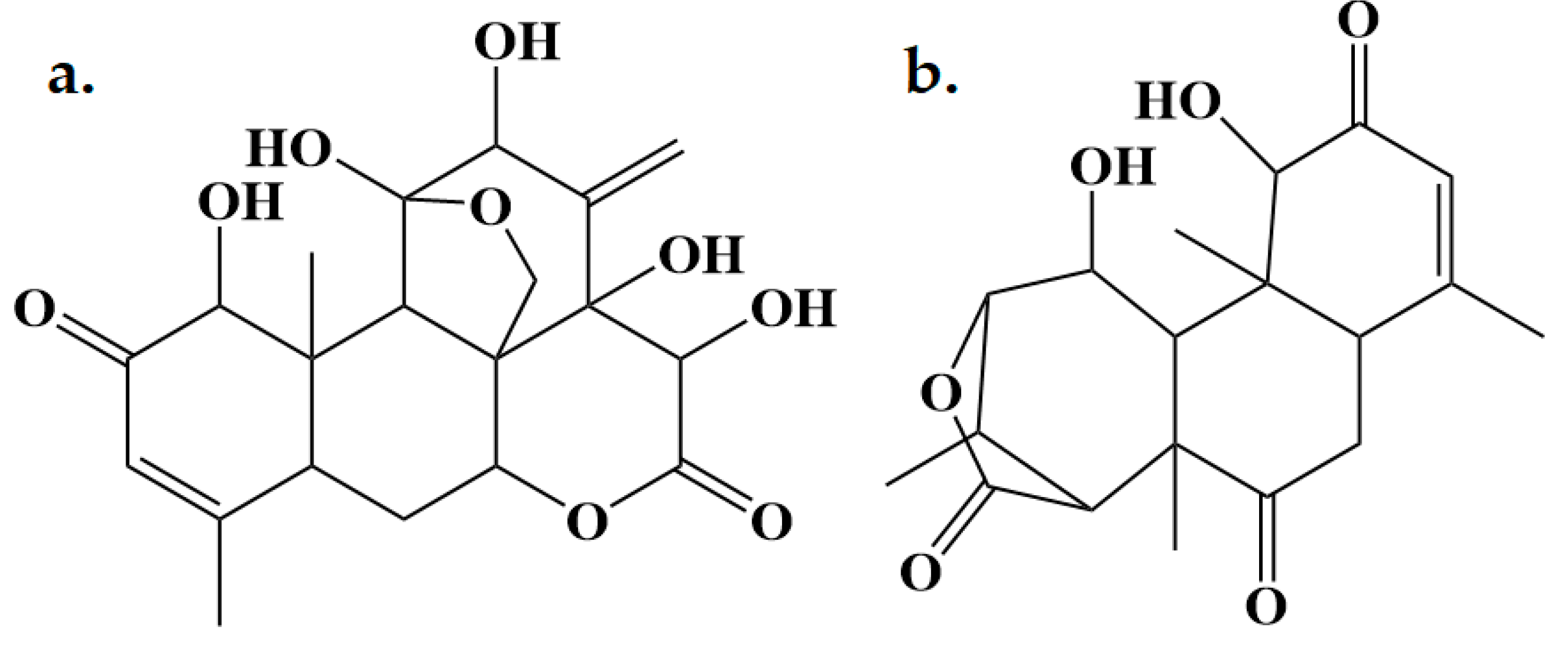 Preprints 74263 g001