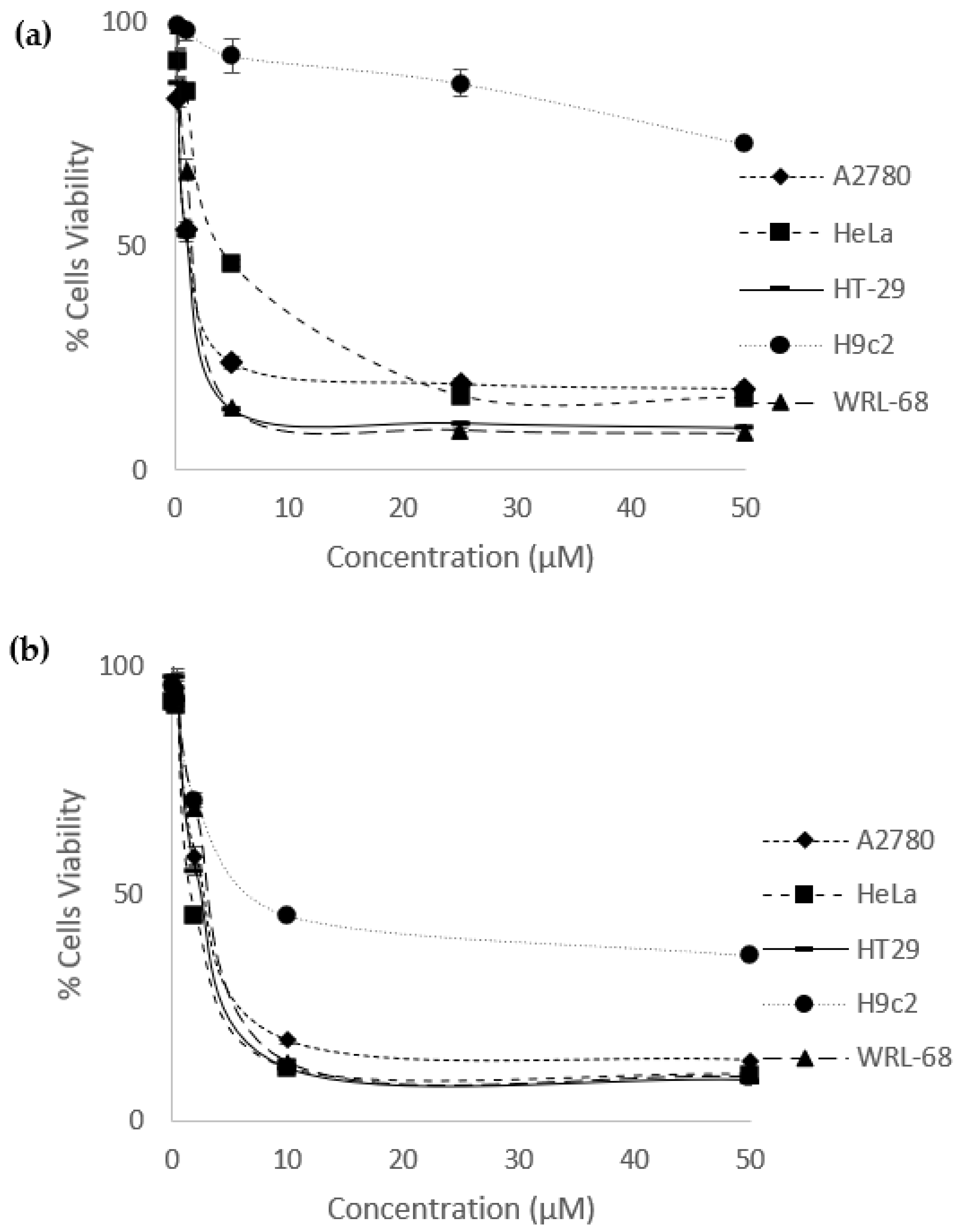 Preprints 74263 g002