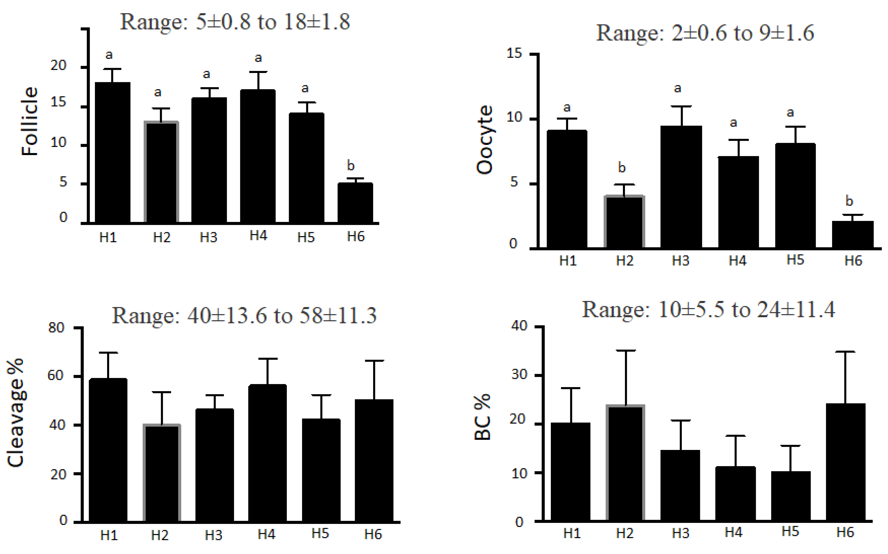 Preprints 95403 g001