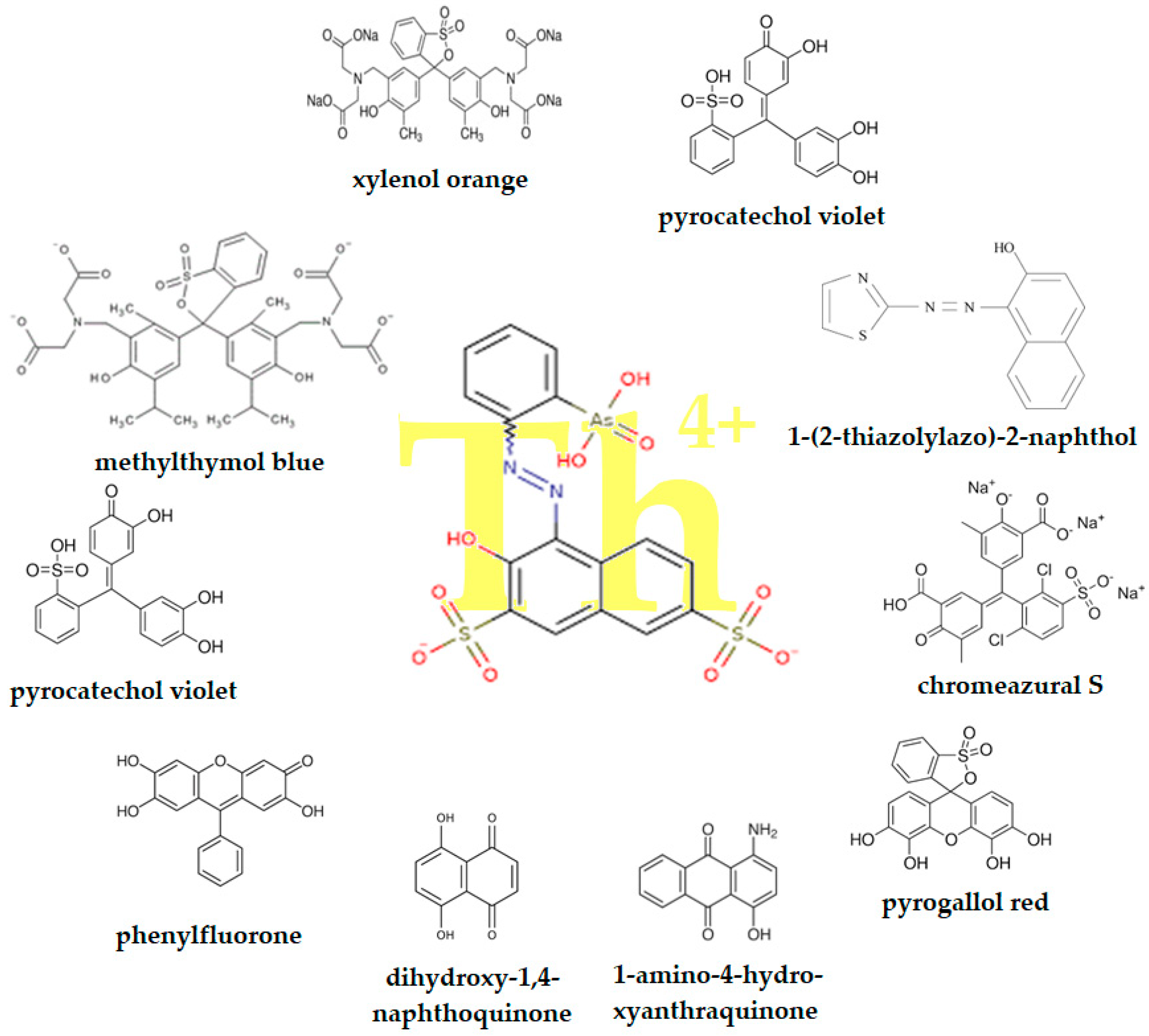 Preprints 79575 g004