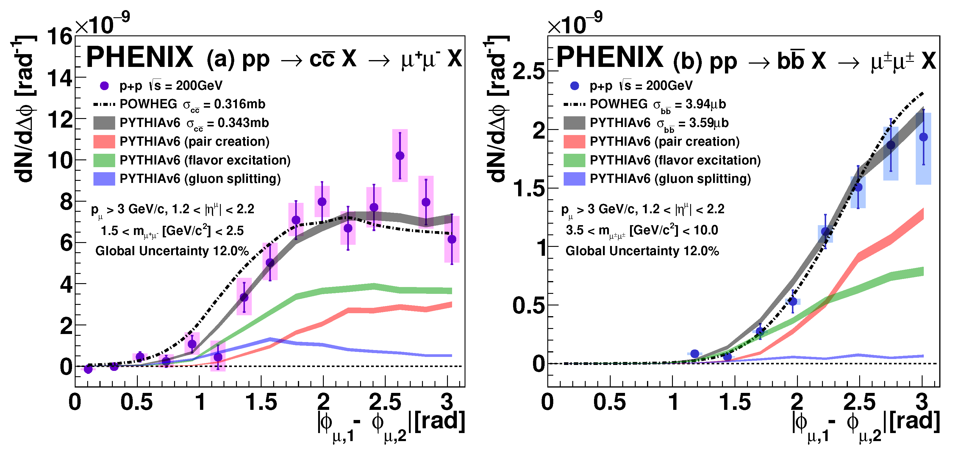 Preprints 96443 g001