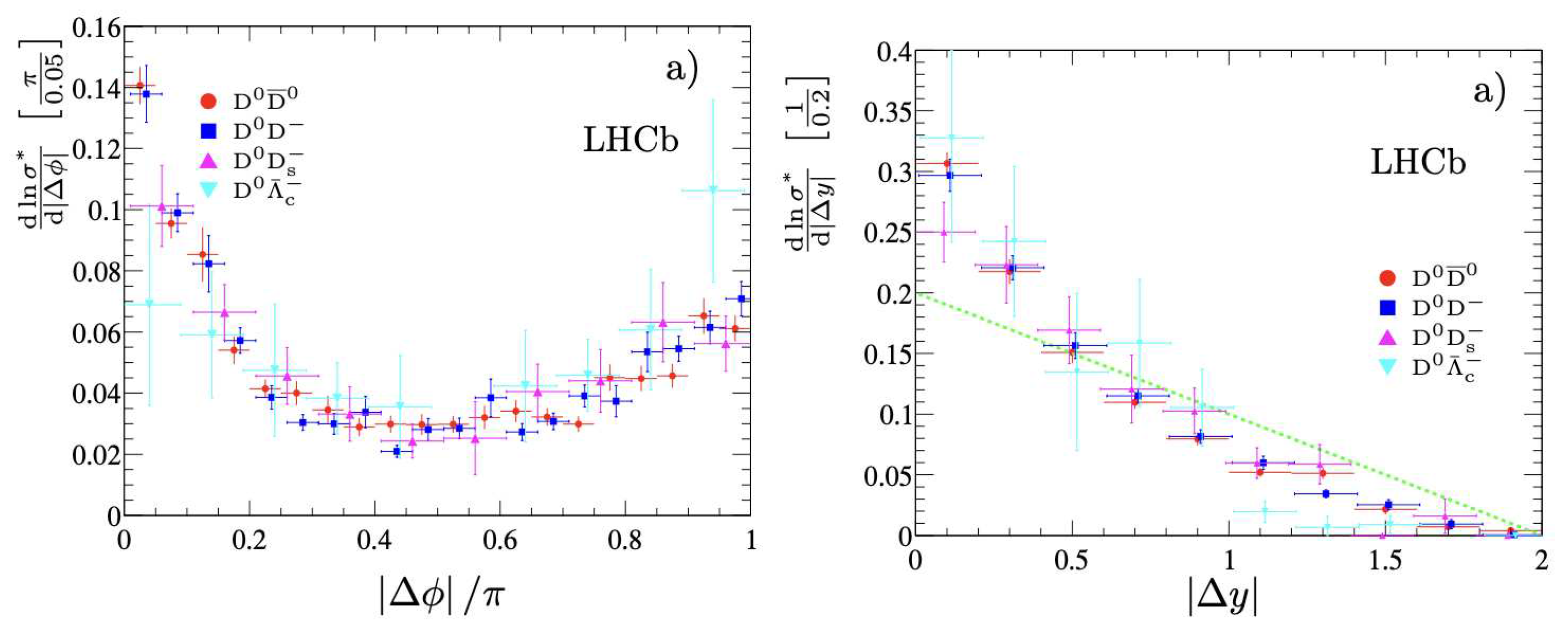 Preprints 96443 g003