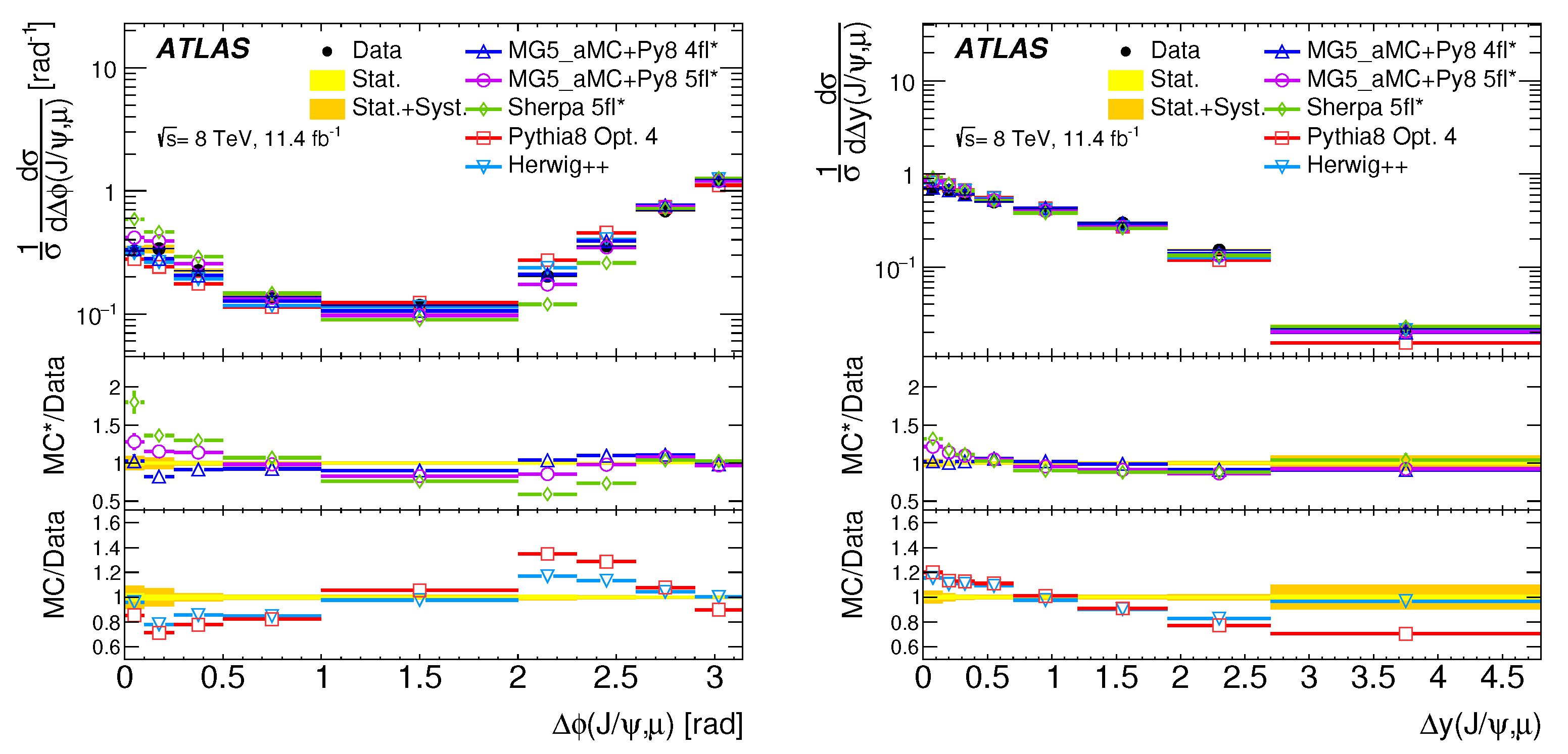 Preprints 96443 g005