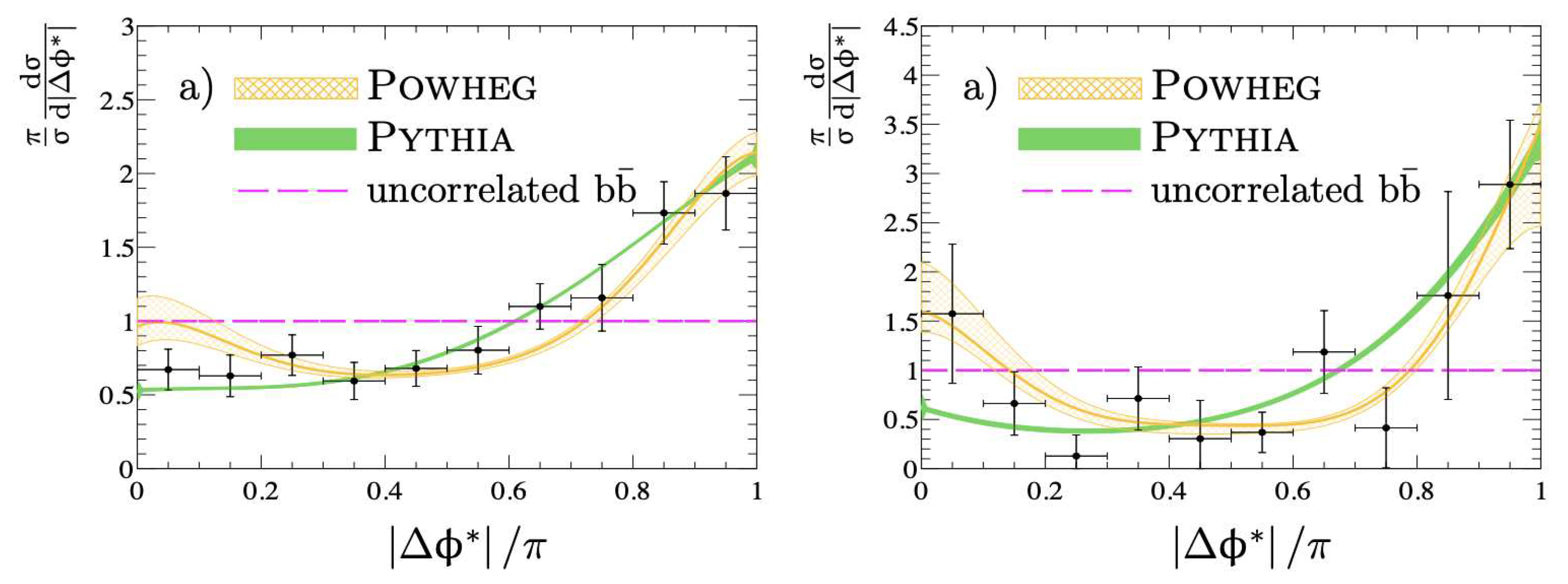 Preprints 96443 g007