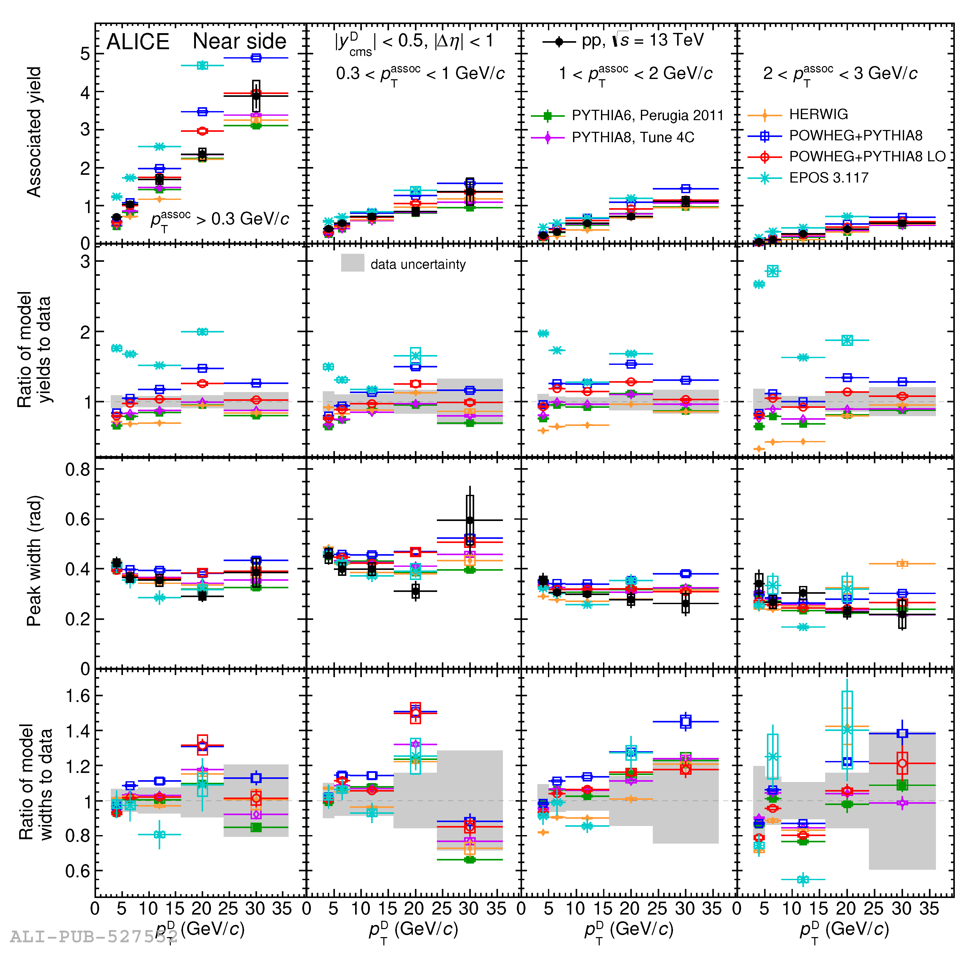 Preprints 96443 g008