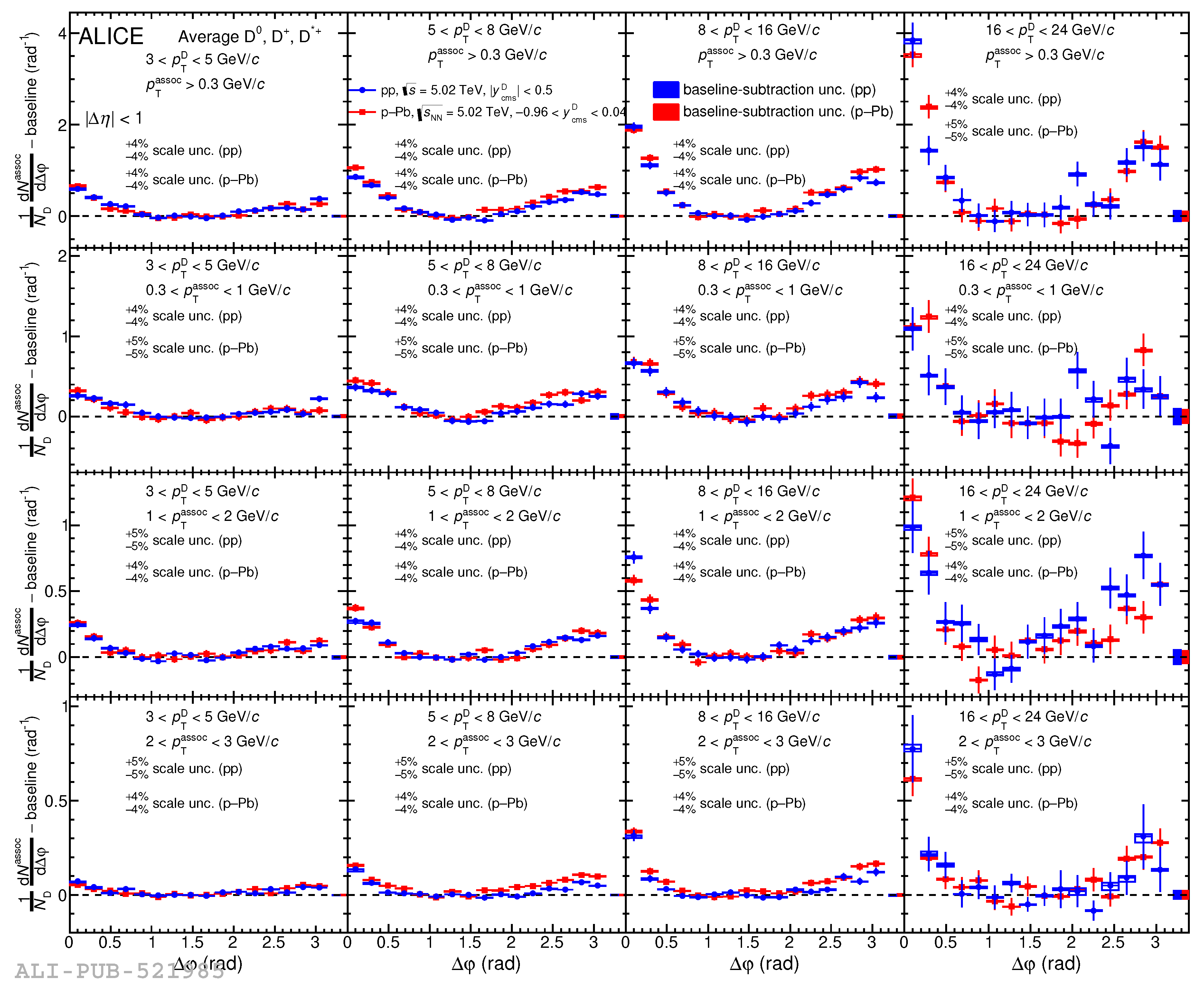 Preprints 96443 g009