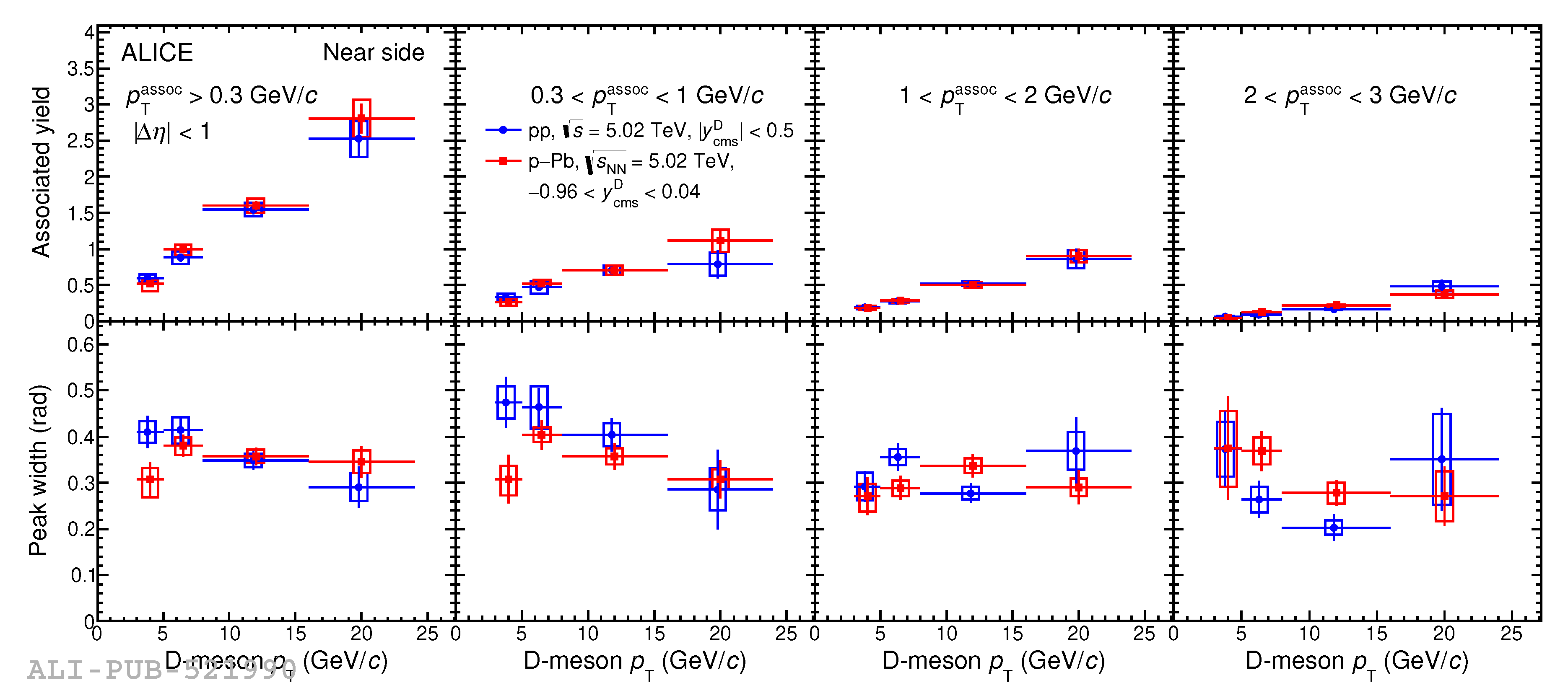 Preprints 96443 g010