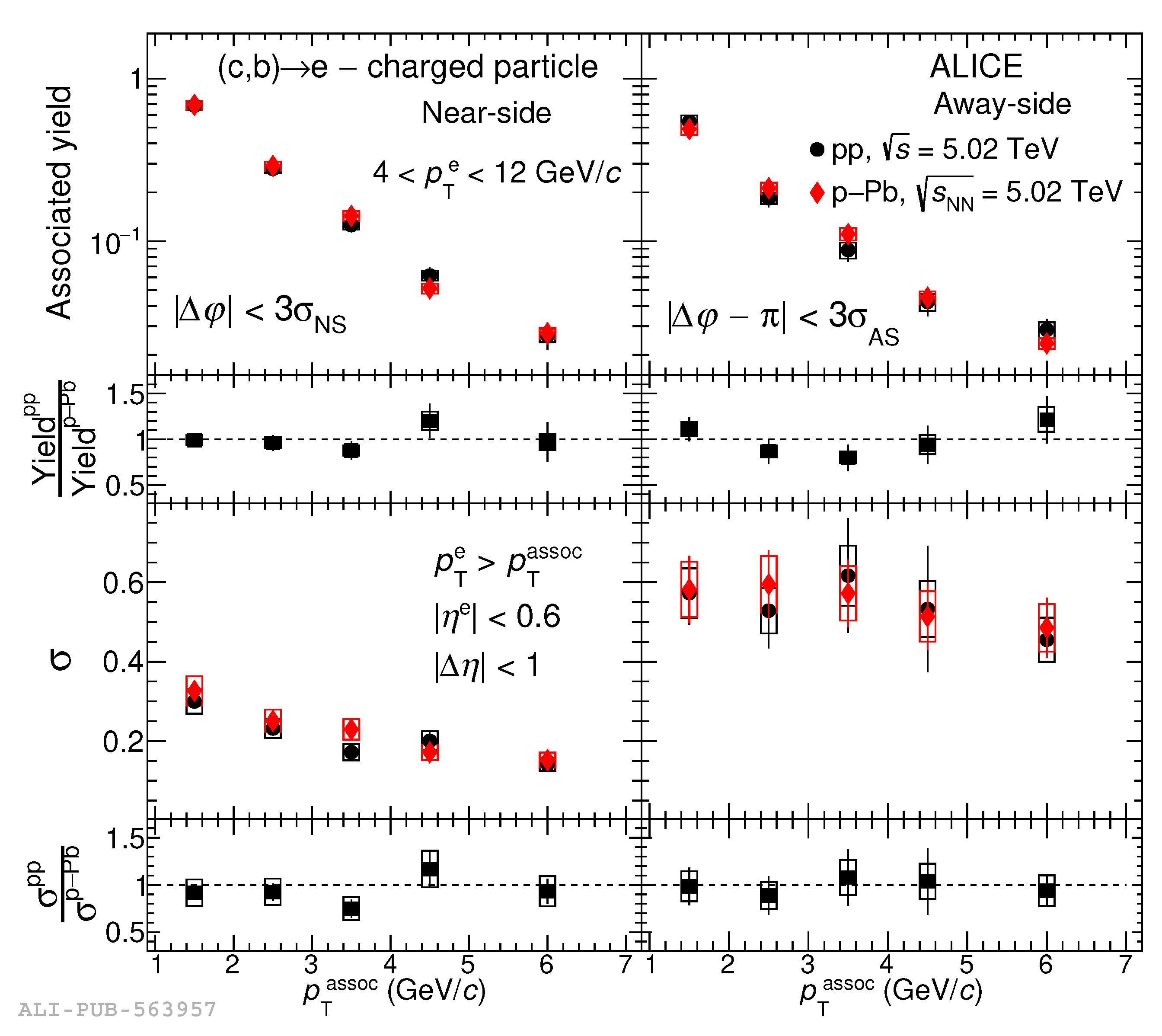 Preprints 96443 g012