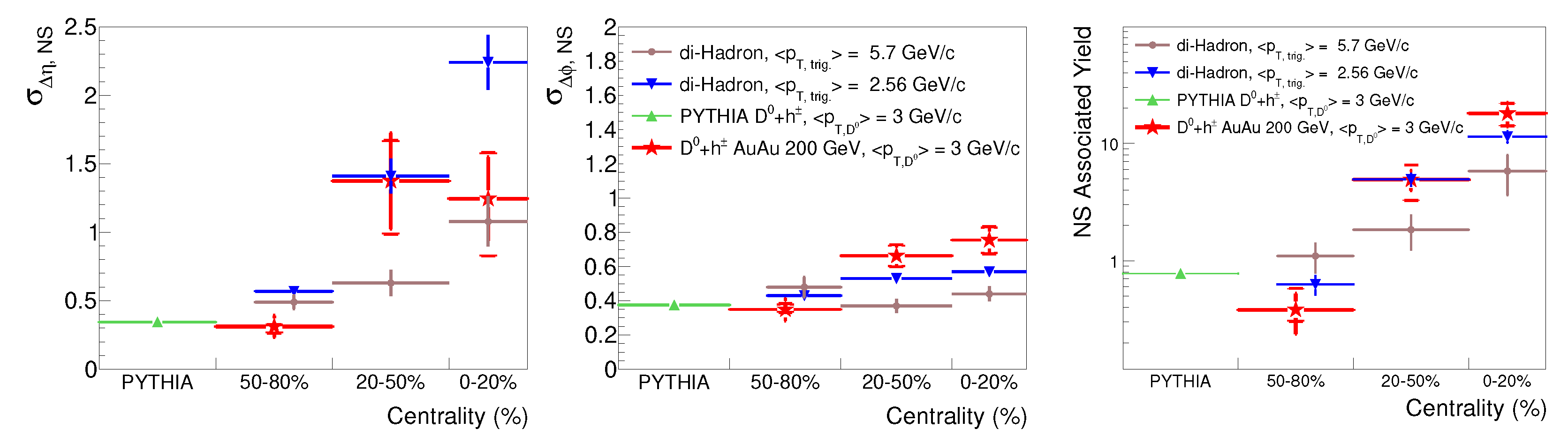 Preprints 96443 g013