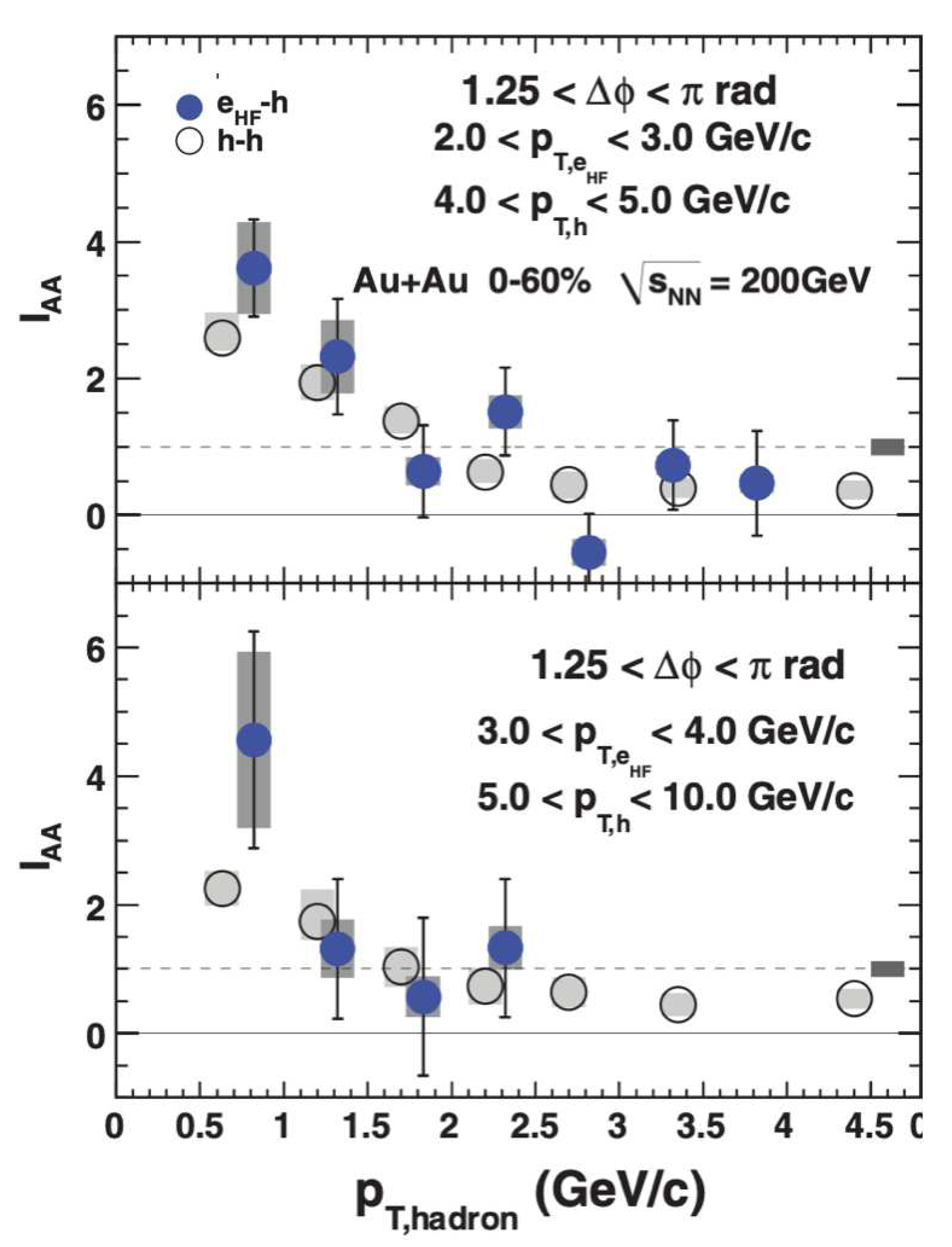 Preprints 96443 g014