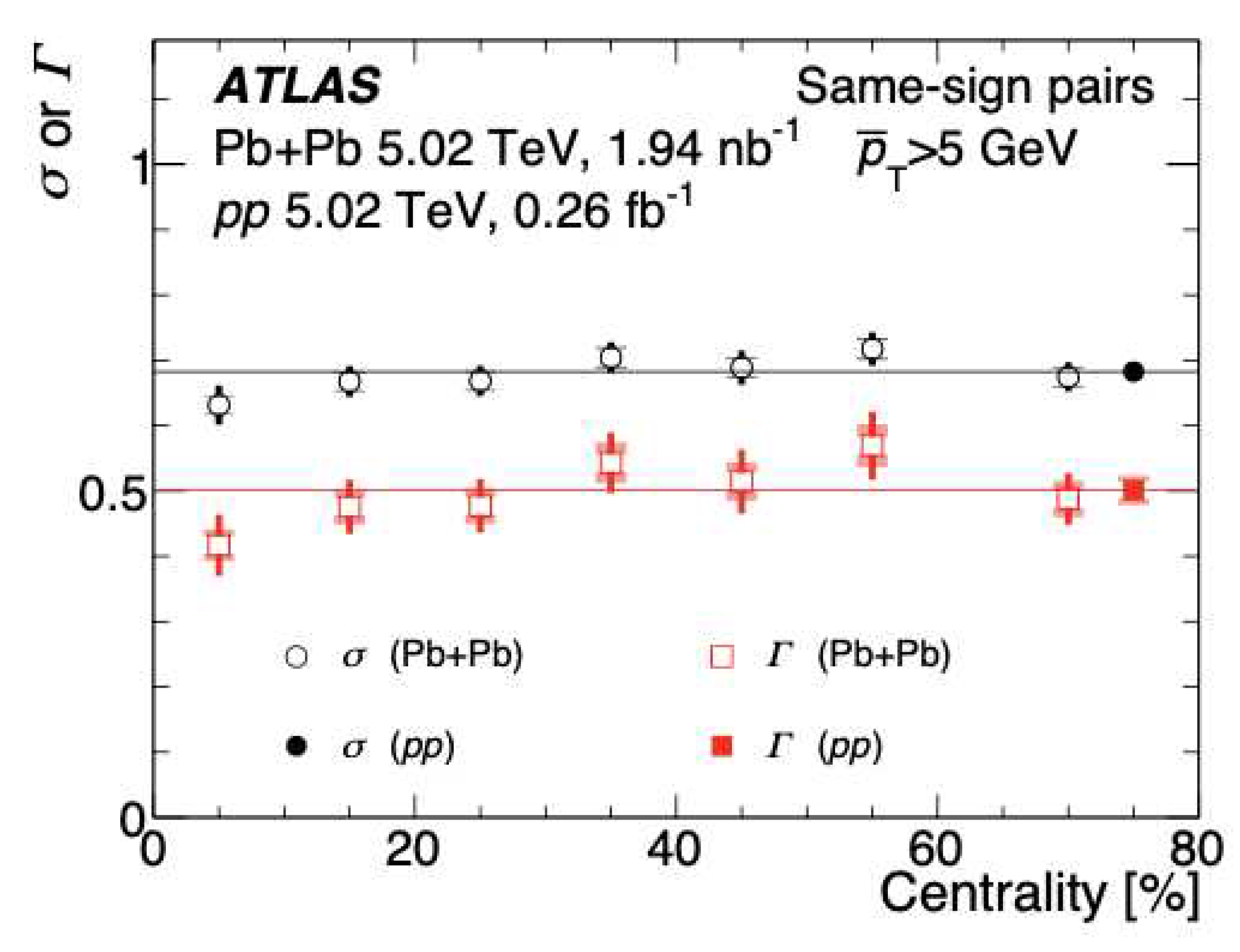 Preprints 96443 g017