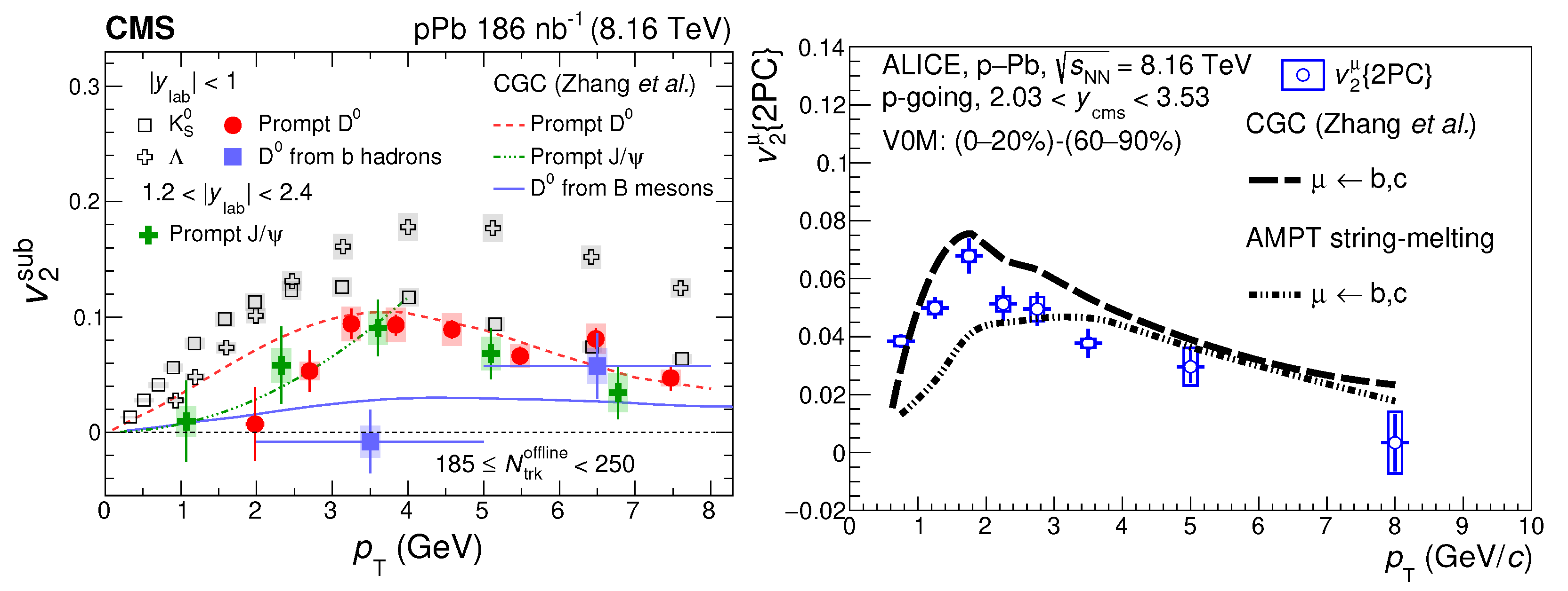 Preprints 96443 g018