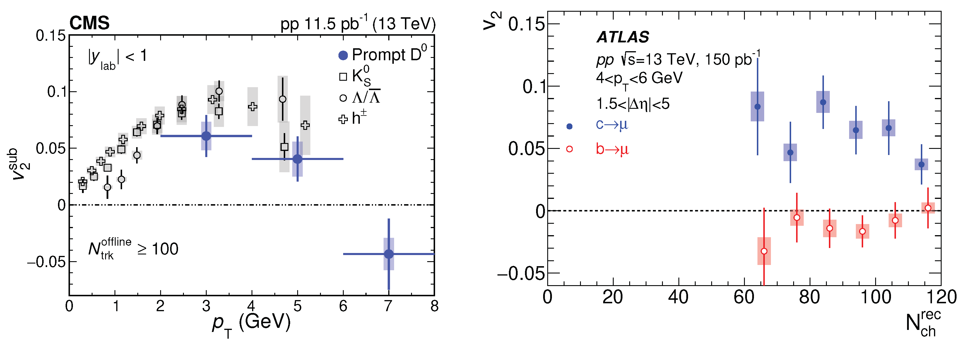 Preprints 96443 g019