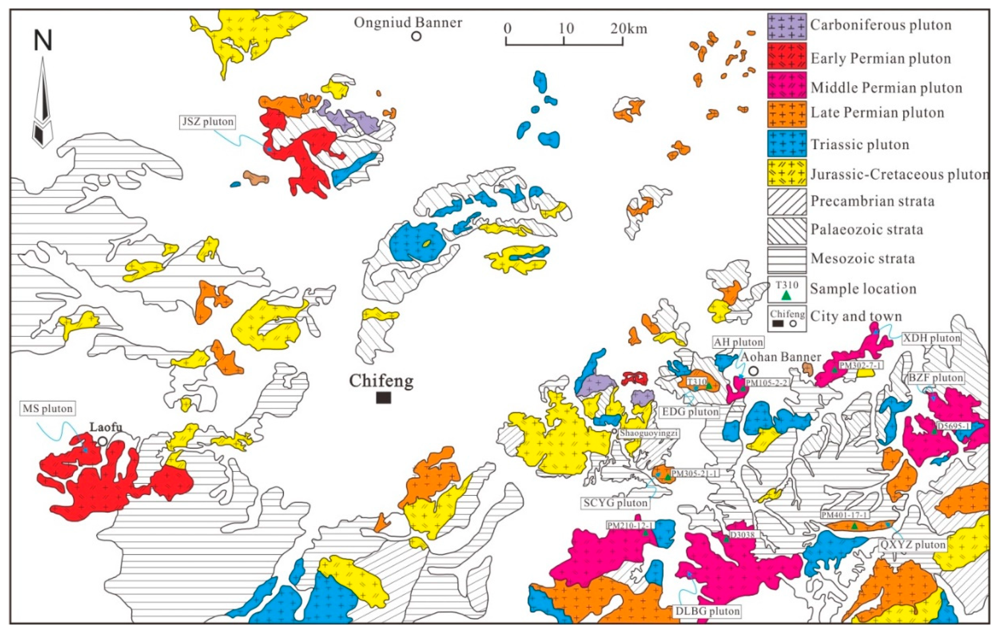 Preprints 85547 g002