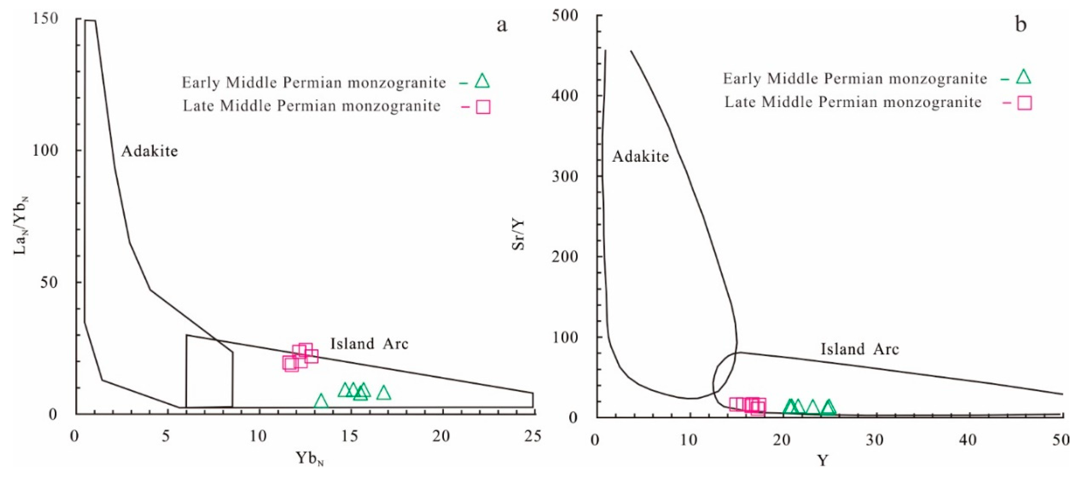 Preprints 85547 g008