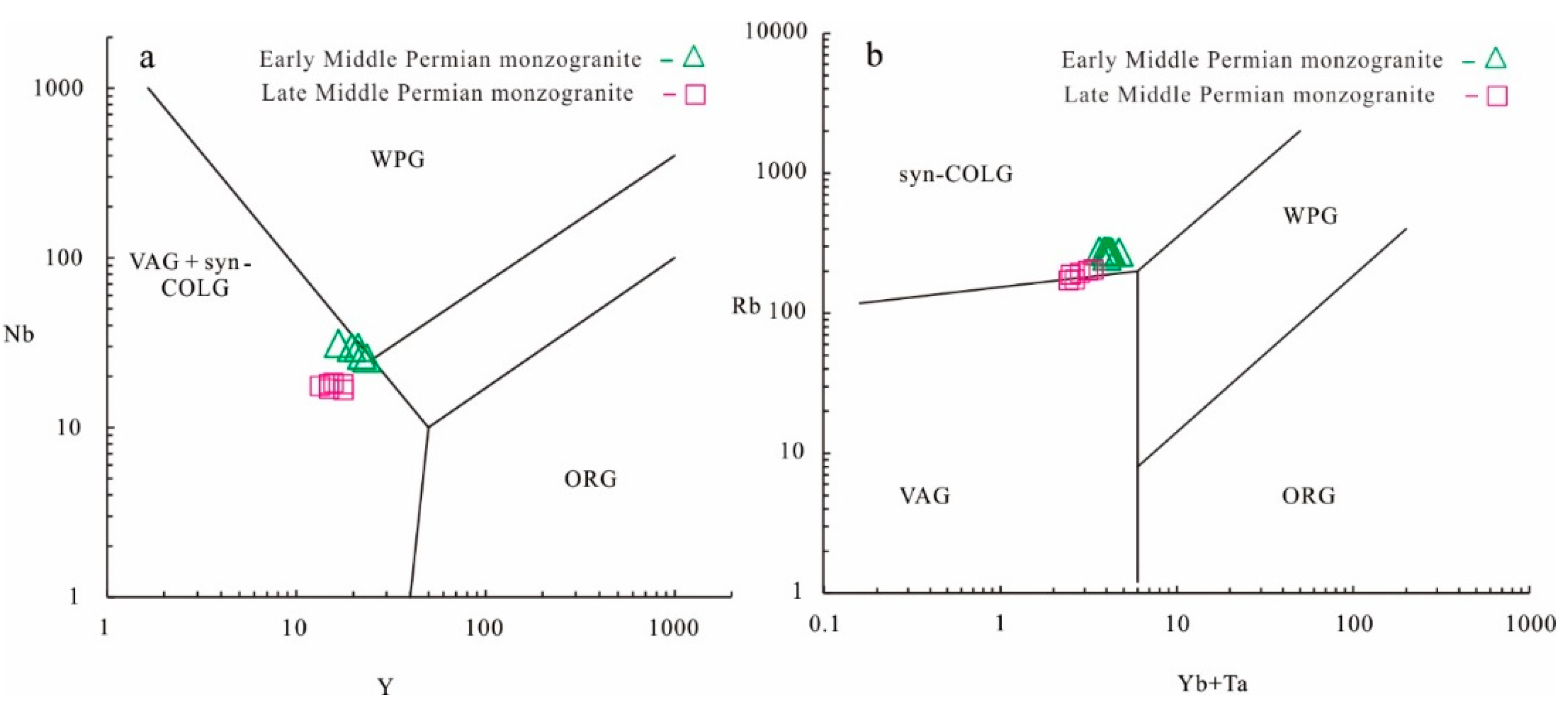 Preprints 85547 g010