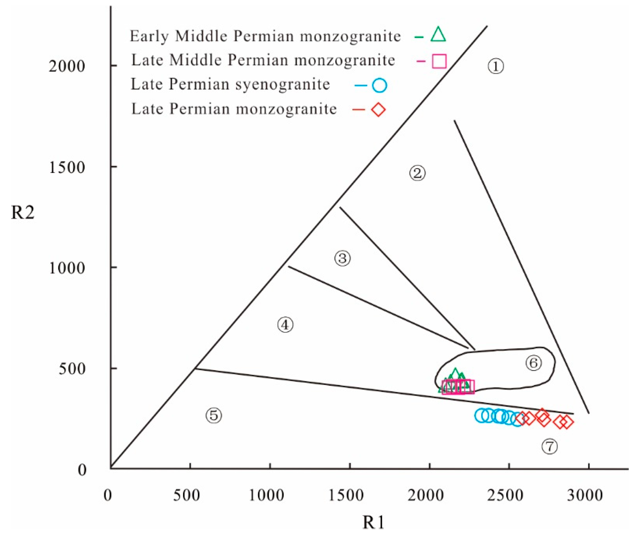 Preprints 85547 g011