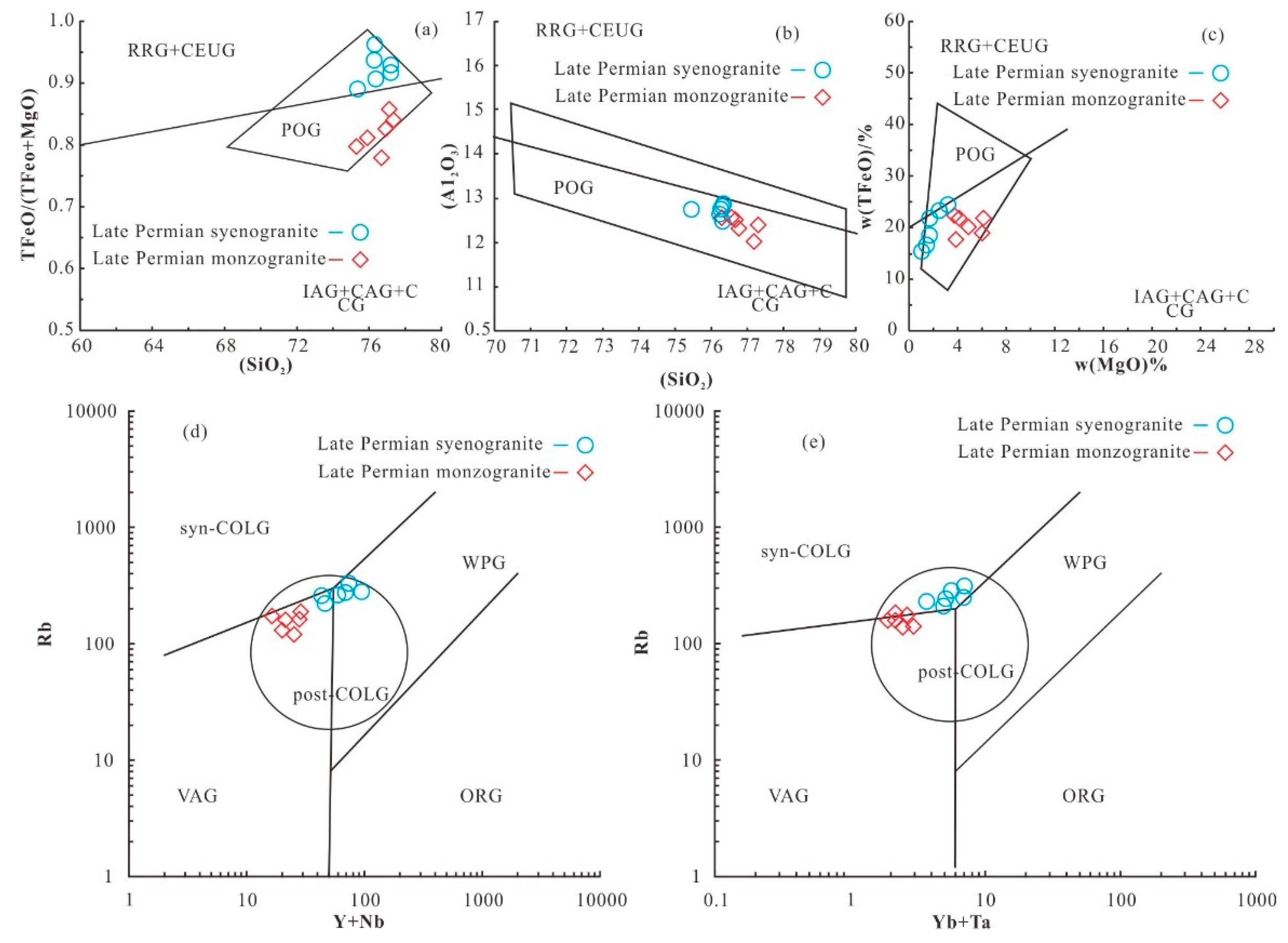 Preprints 85547 g012