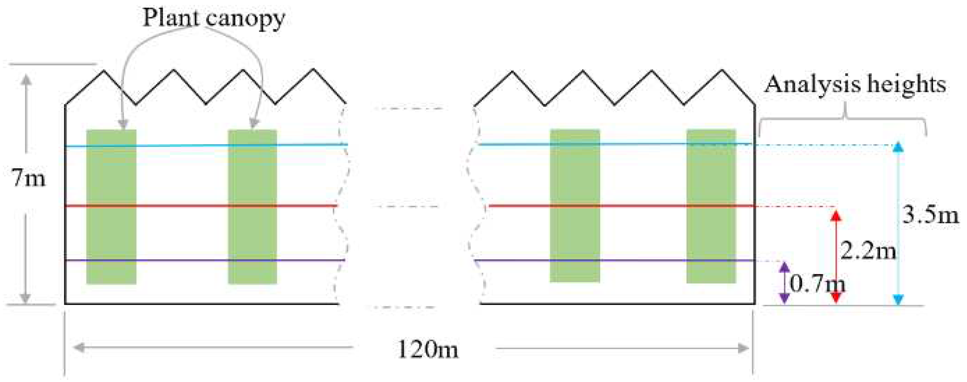 Preprints 79290 g008