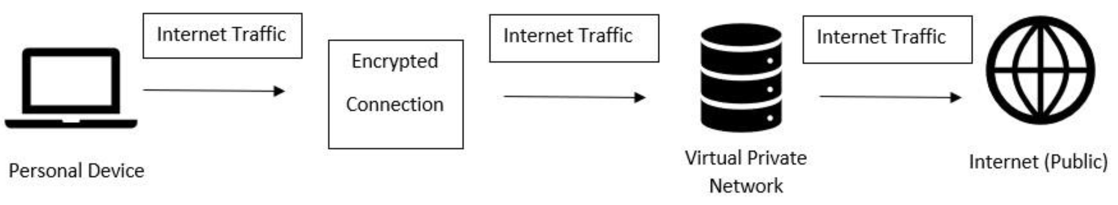 Preprints 76646 g001