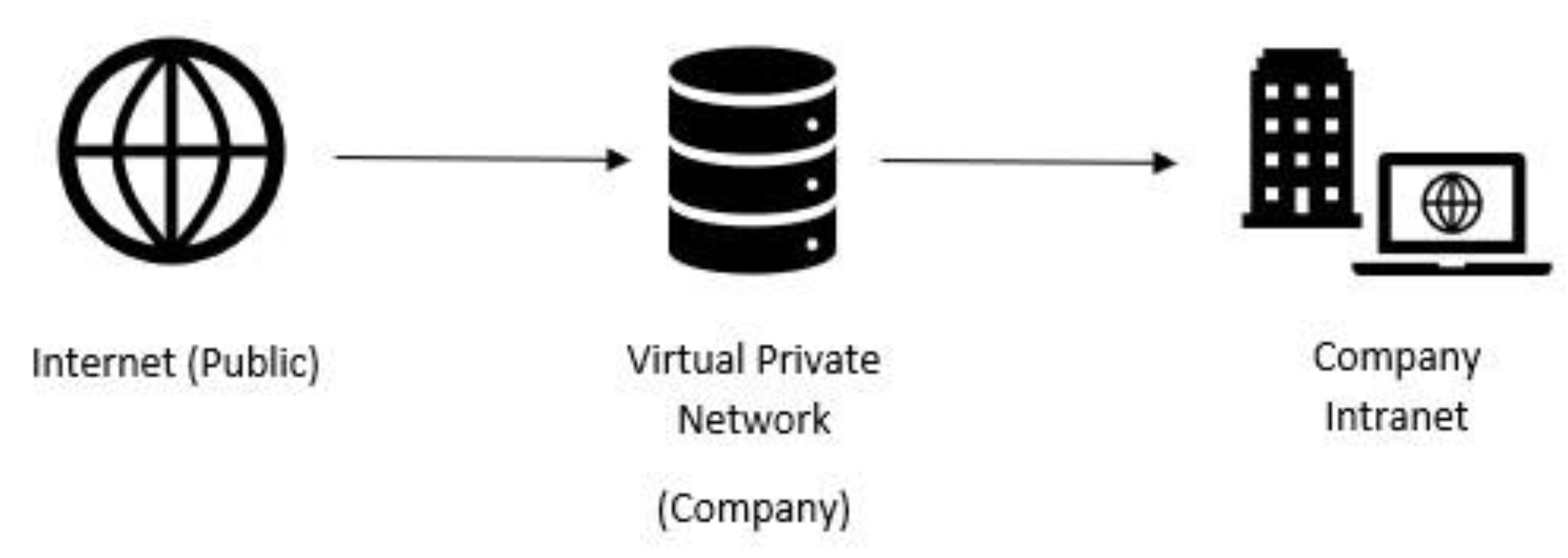 Preprints 76646 g002