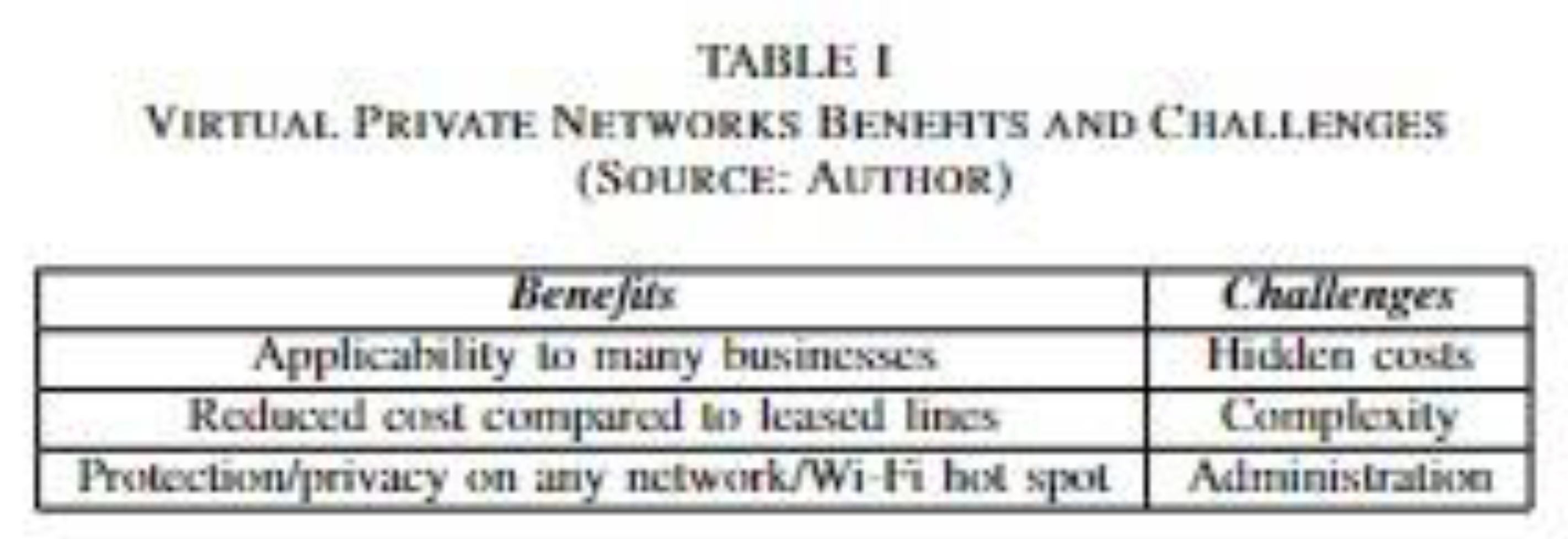 Preprints 76646 g003