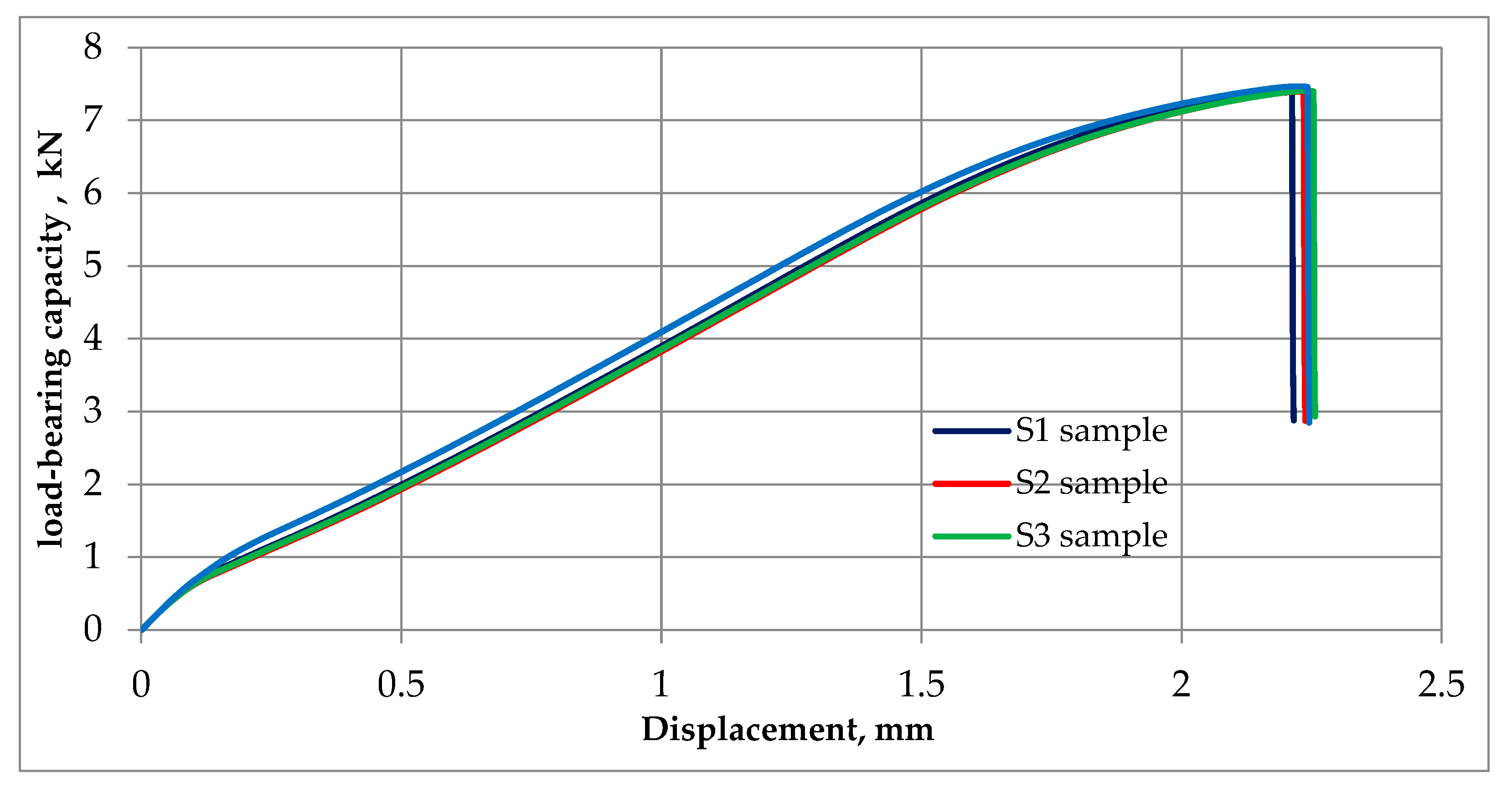 Preprints 95845 g018