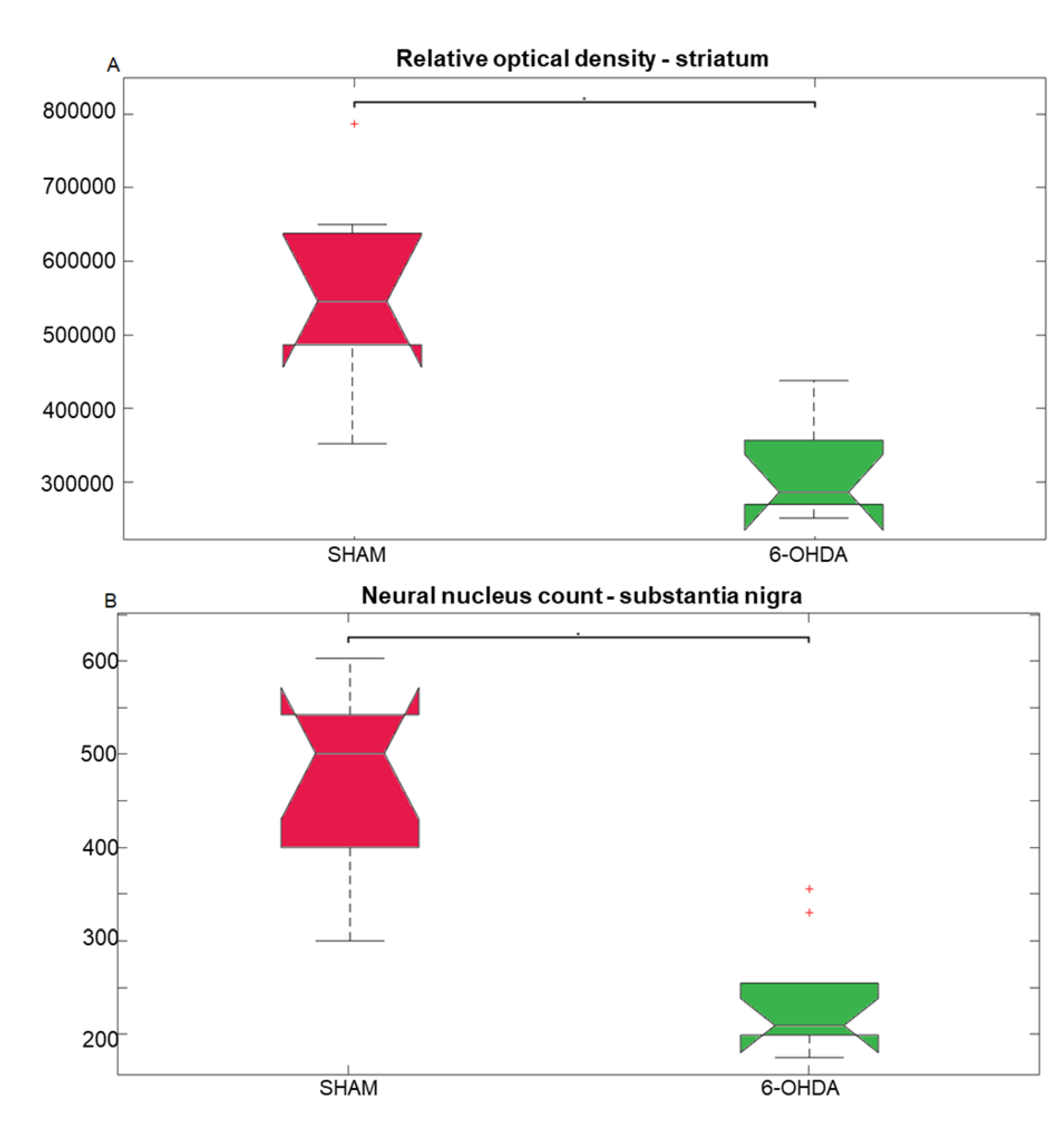 Preprints 76539 g002