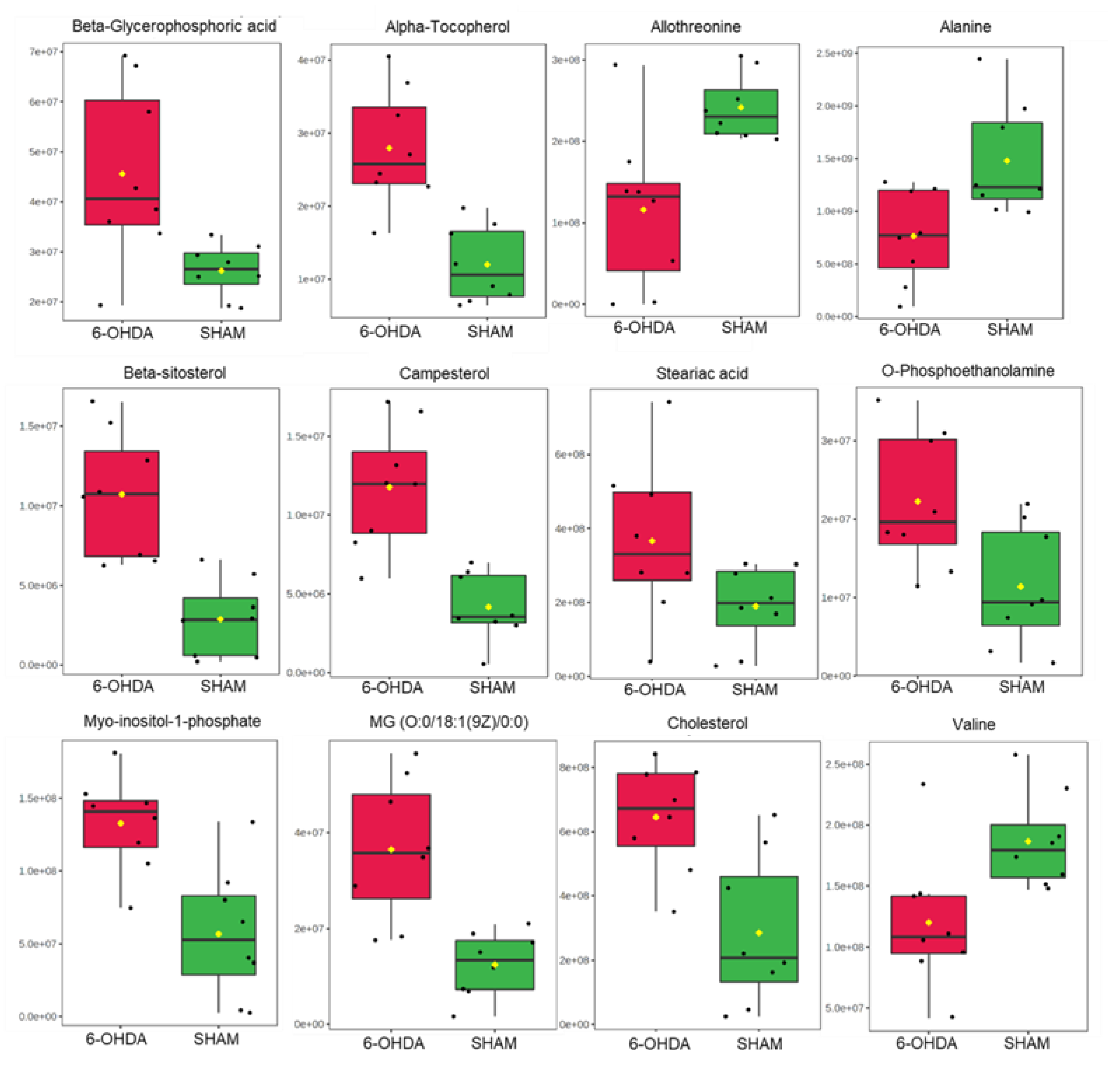 Preprints 76539 g004