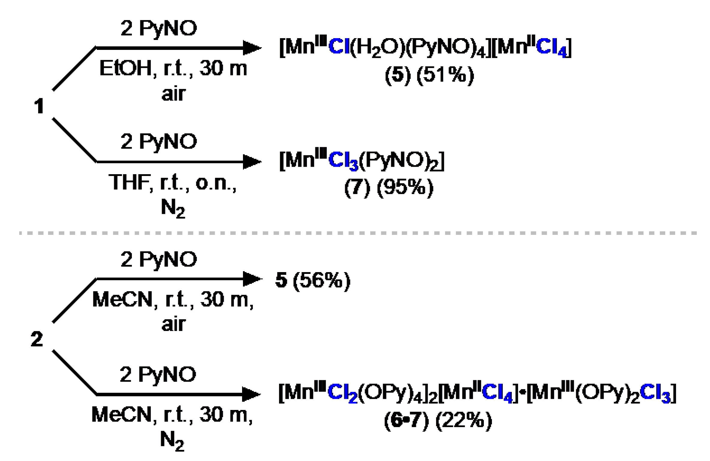 Preprints 117705 sch003