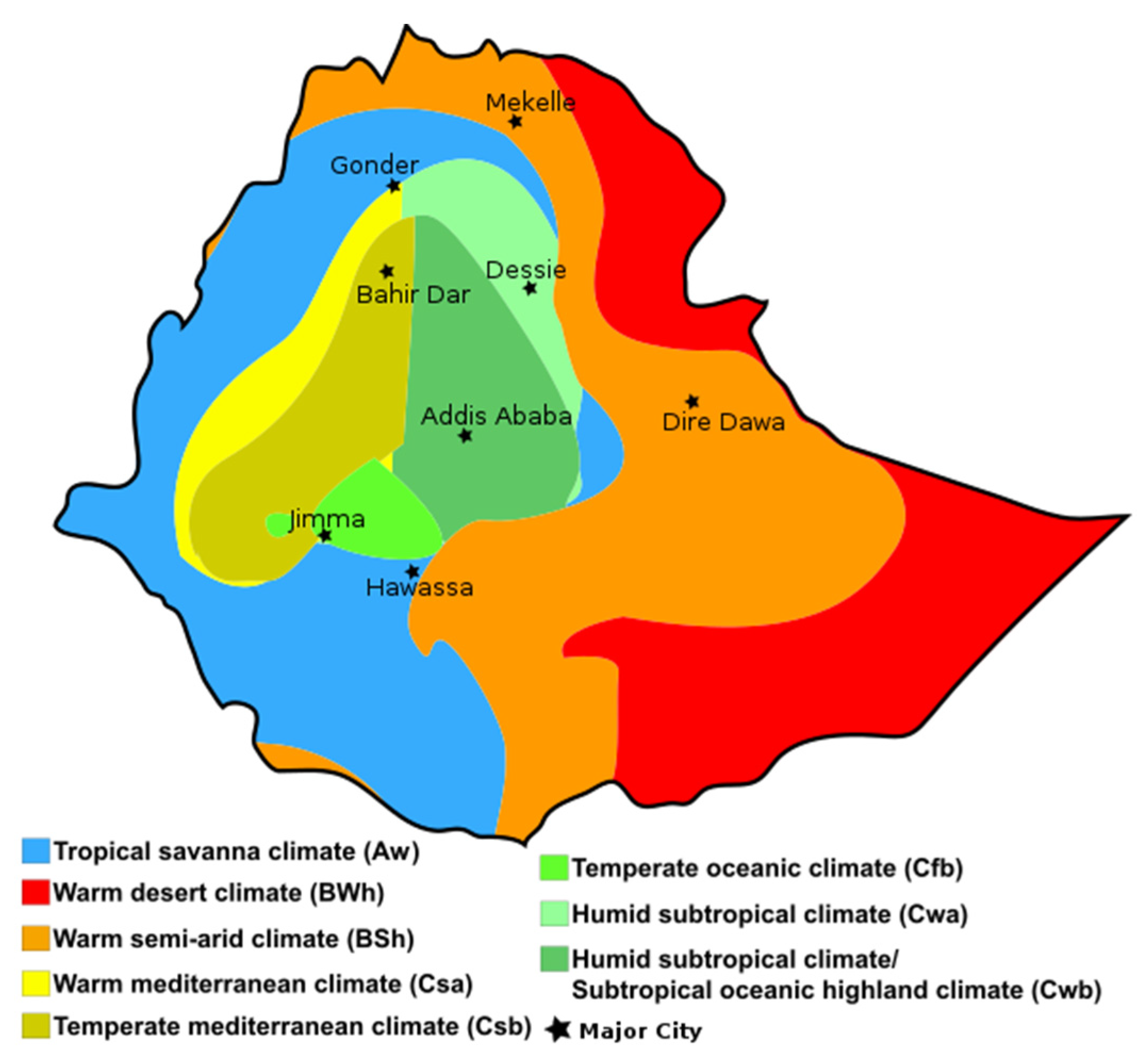 Preprints 118719 g001