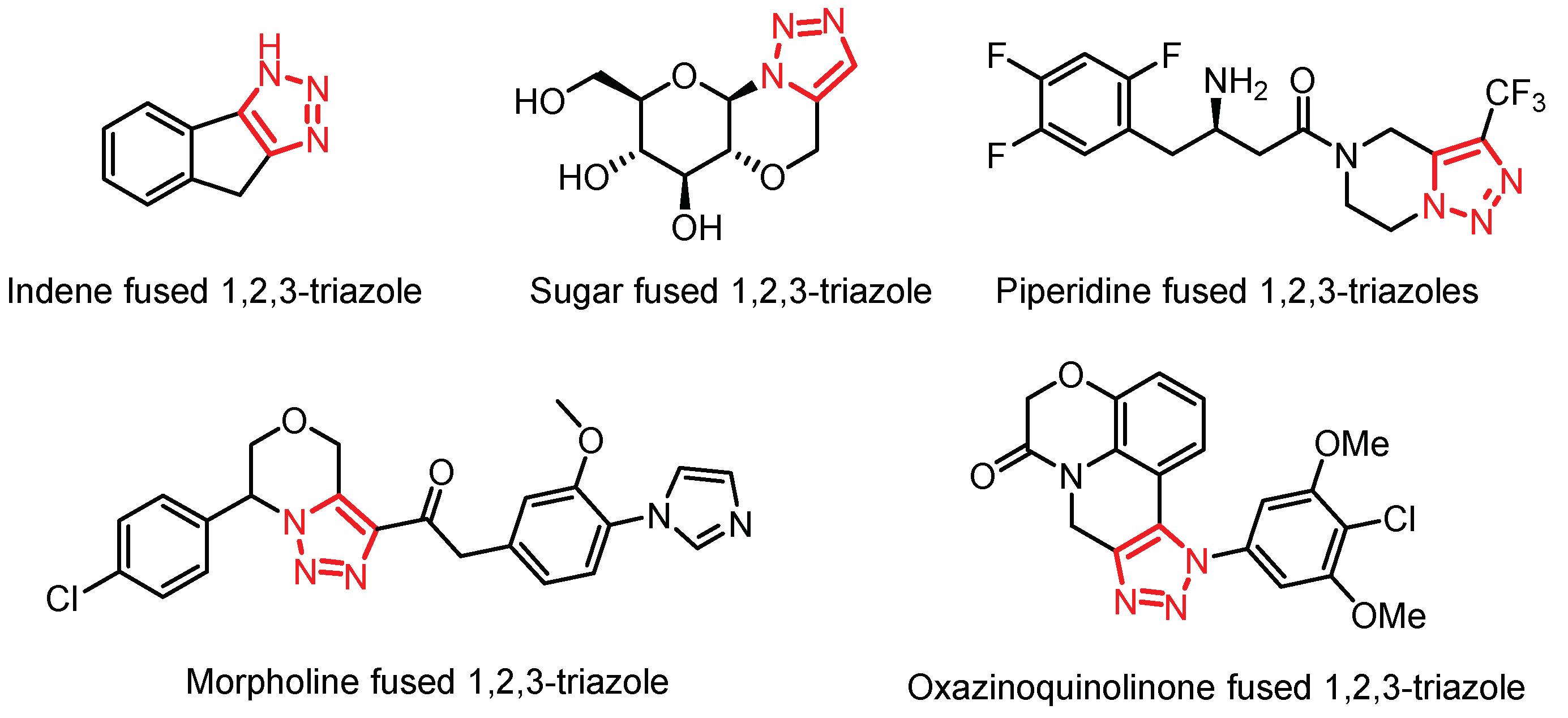 Preprints 117962 g001