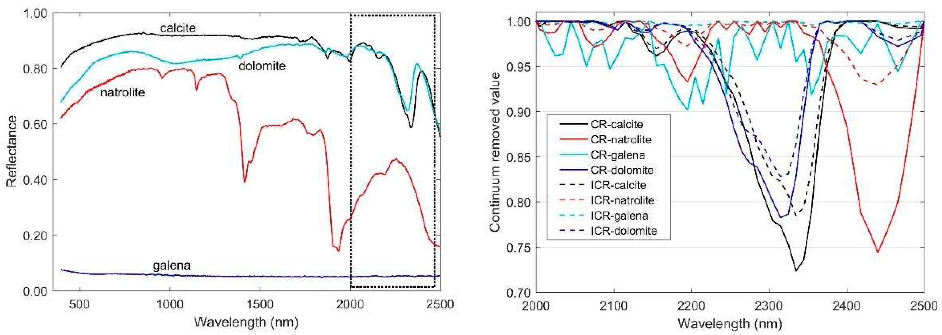 Preprints 72855 g001