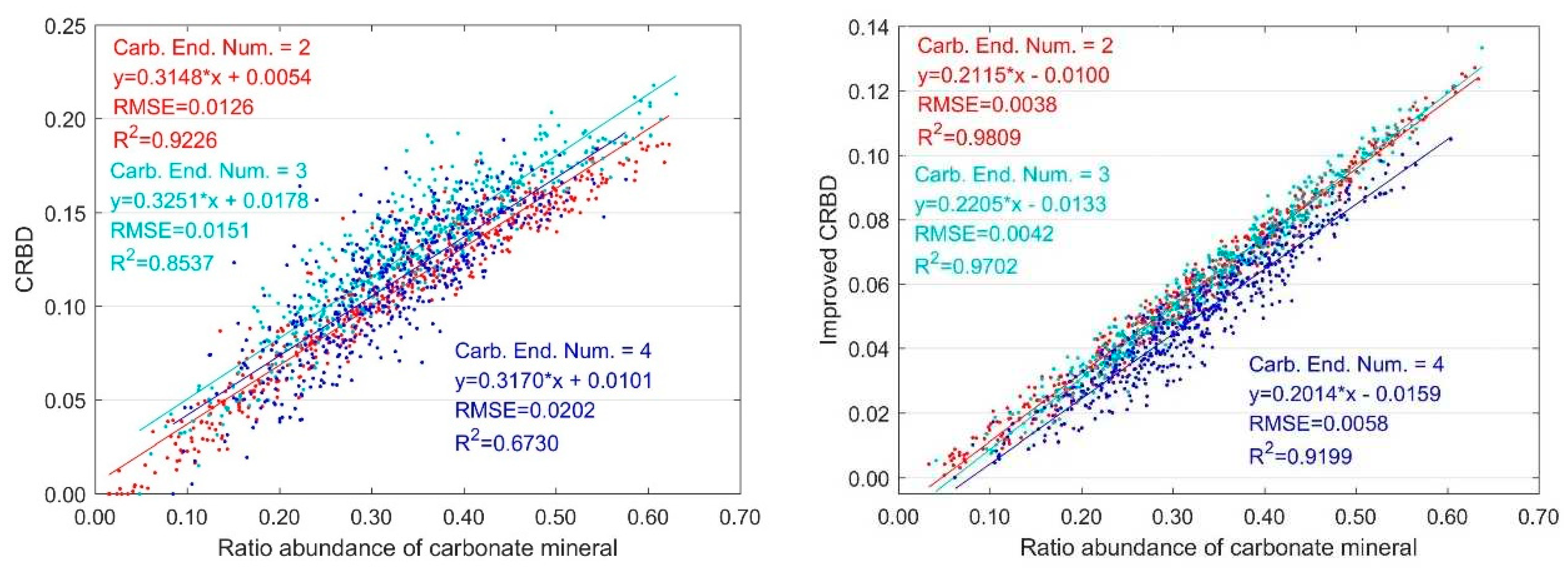 Preprints 72855 g008