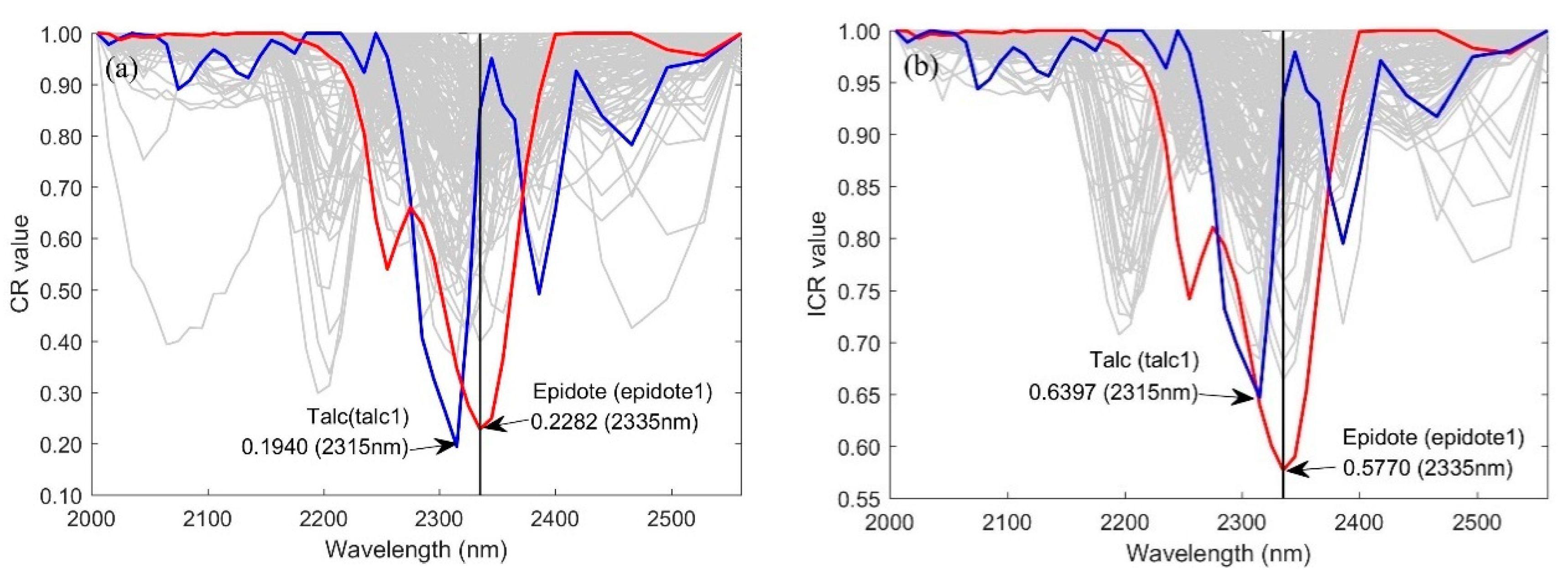 Preprints 72855 g016