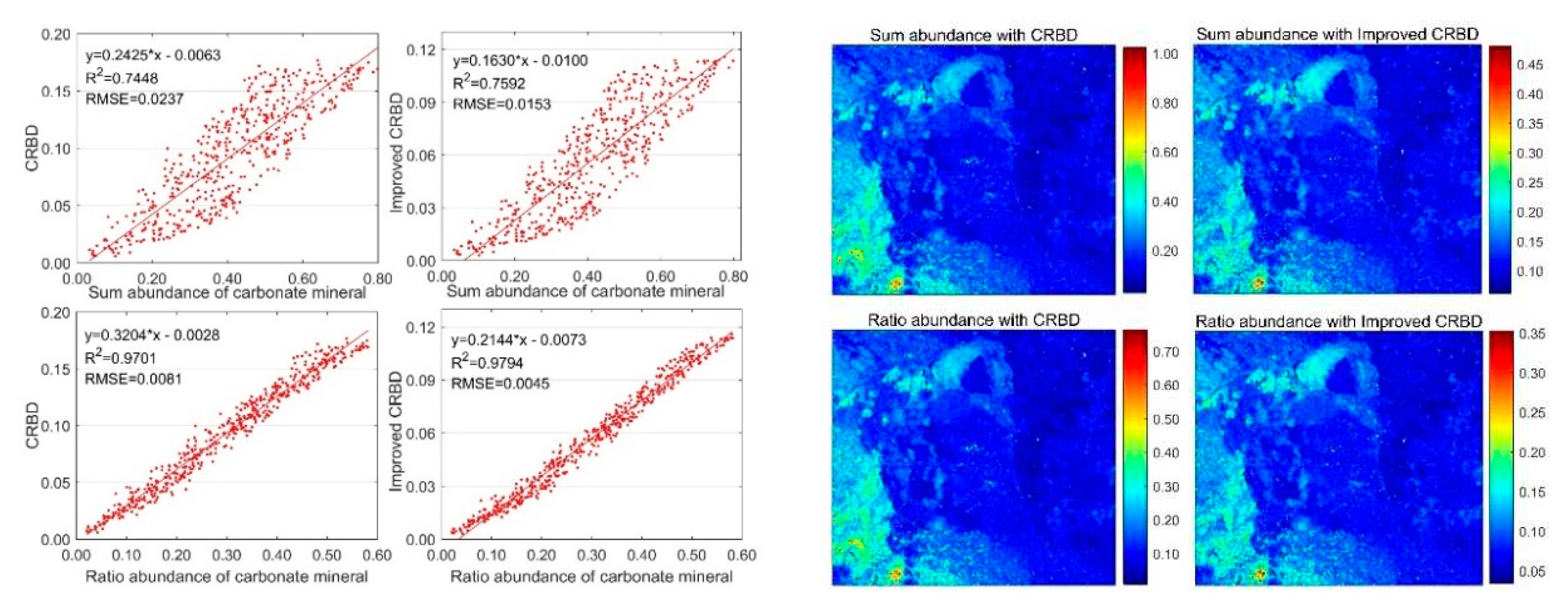 Preprints 72855 g018