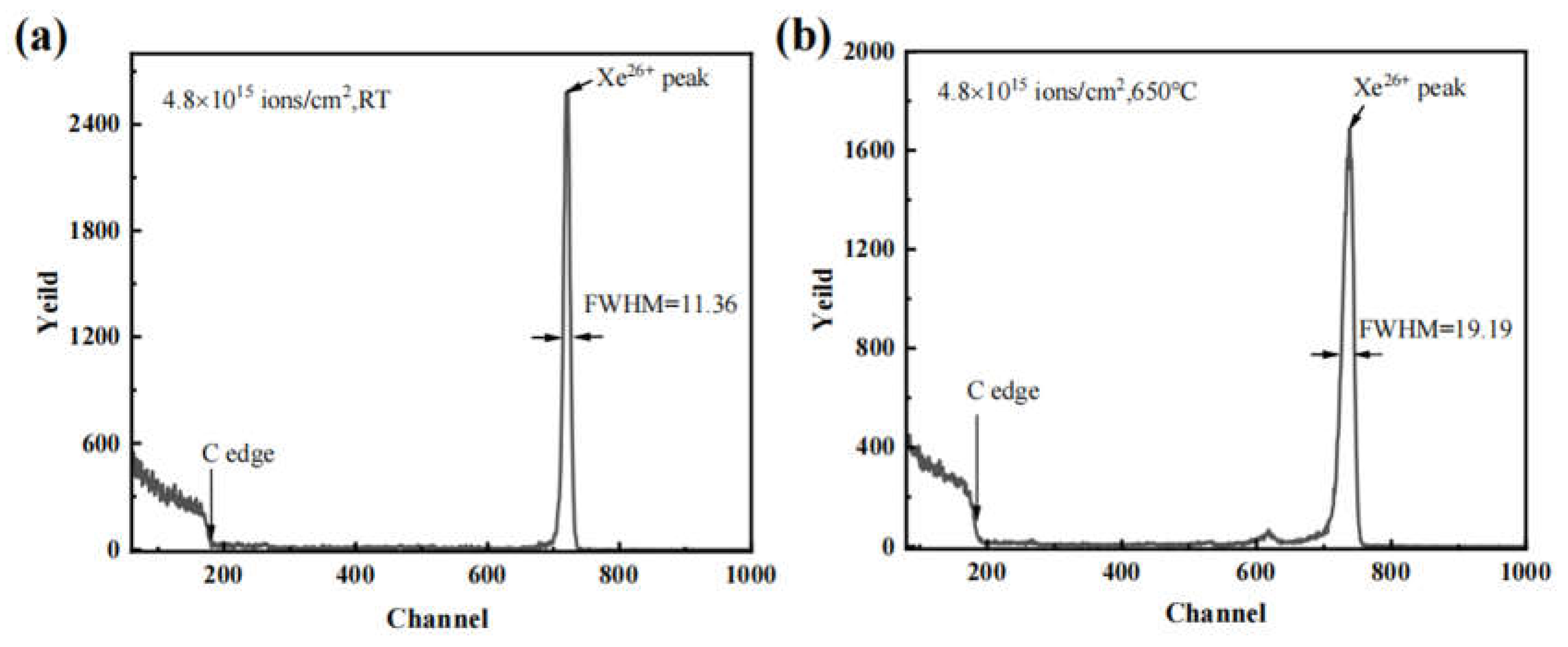 Preprints 86401 g001