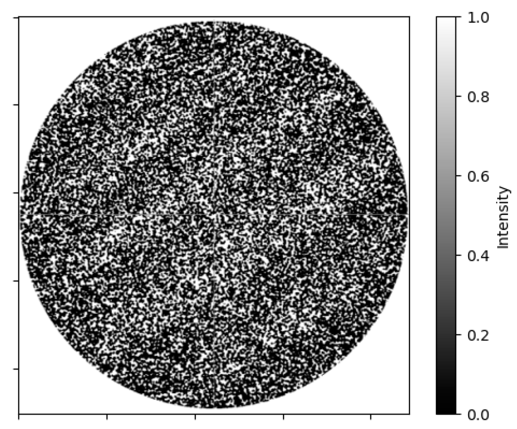 Preprints 77501 g003