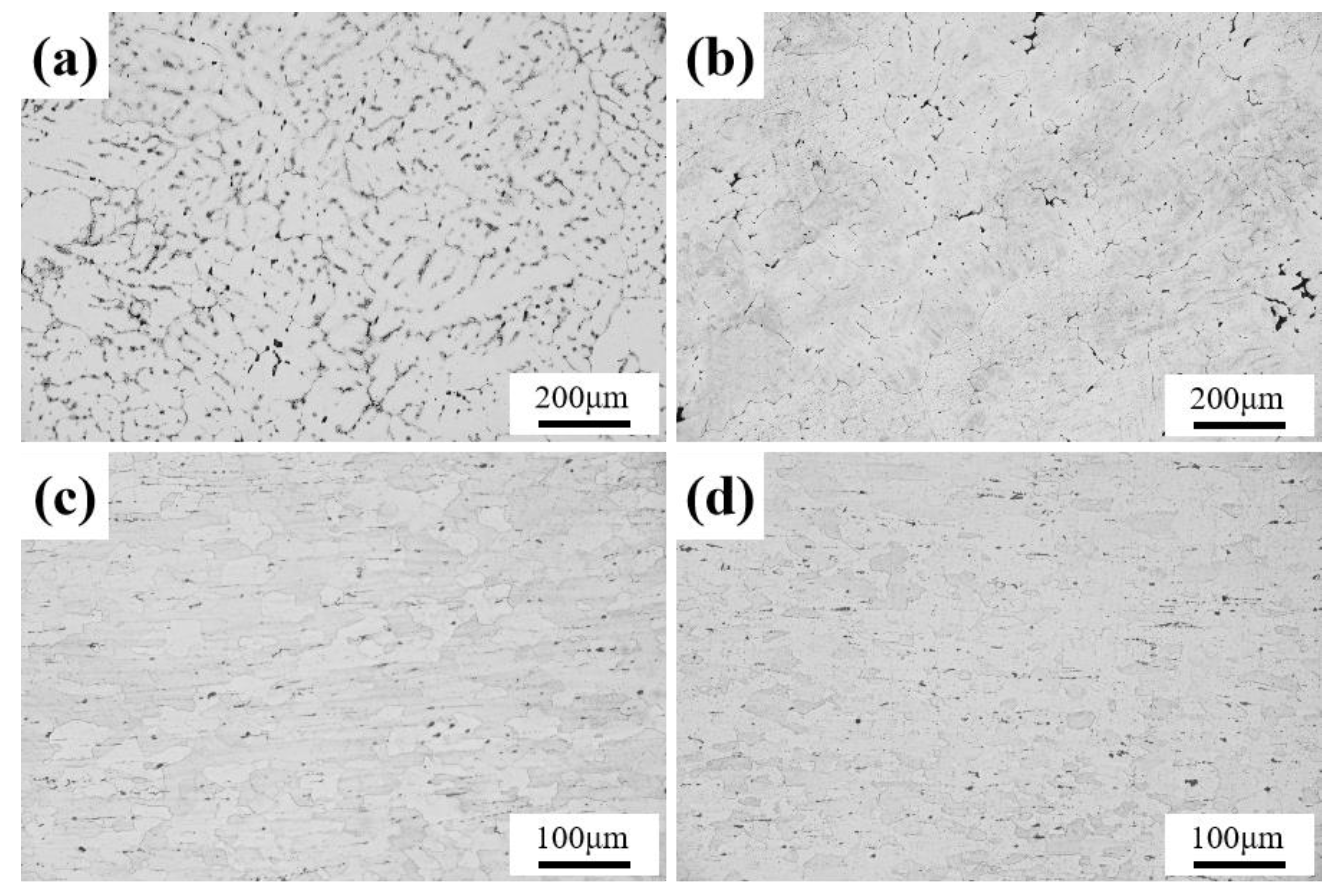 Preprints 115844 g001