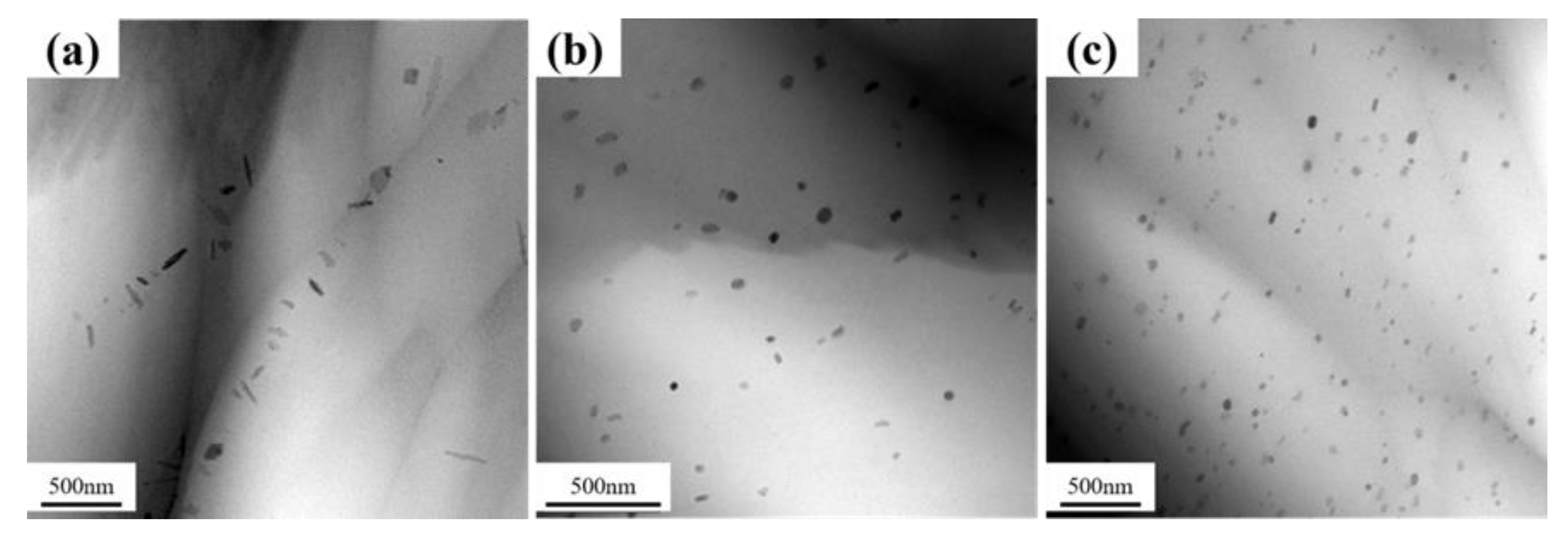 Preprints 115844 g007