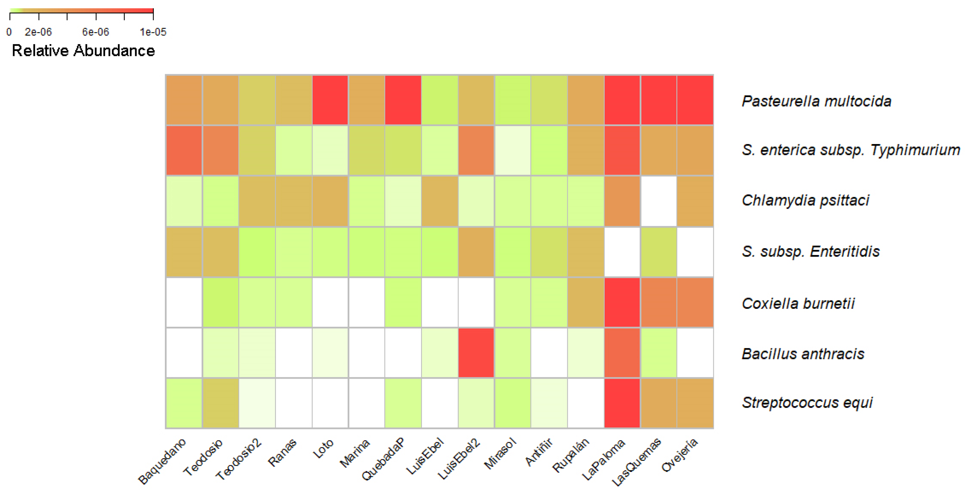 Preprints 112741 g002