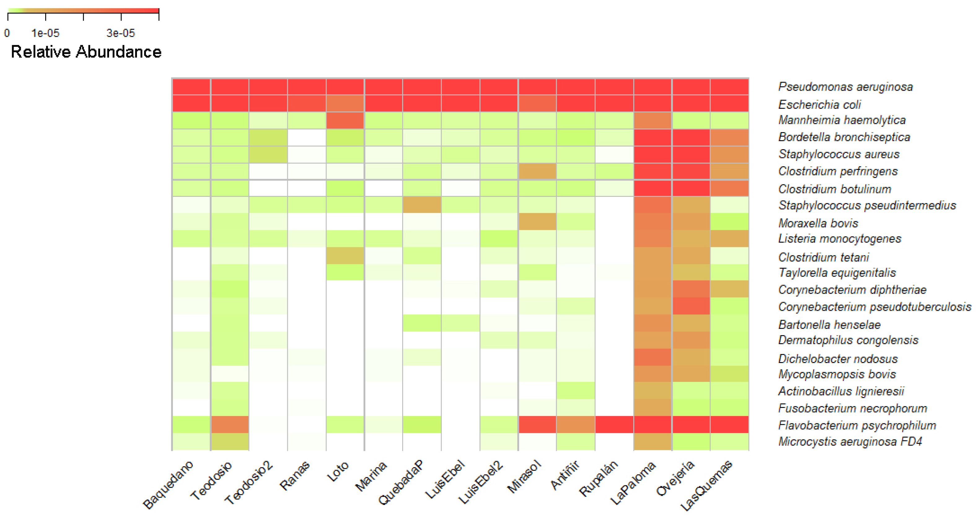 Preprints 112741 g003