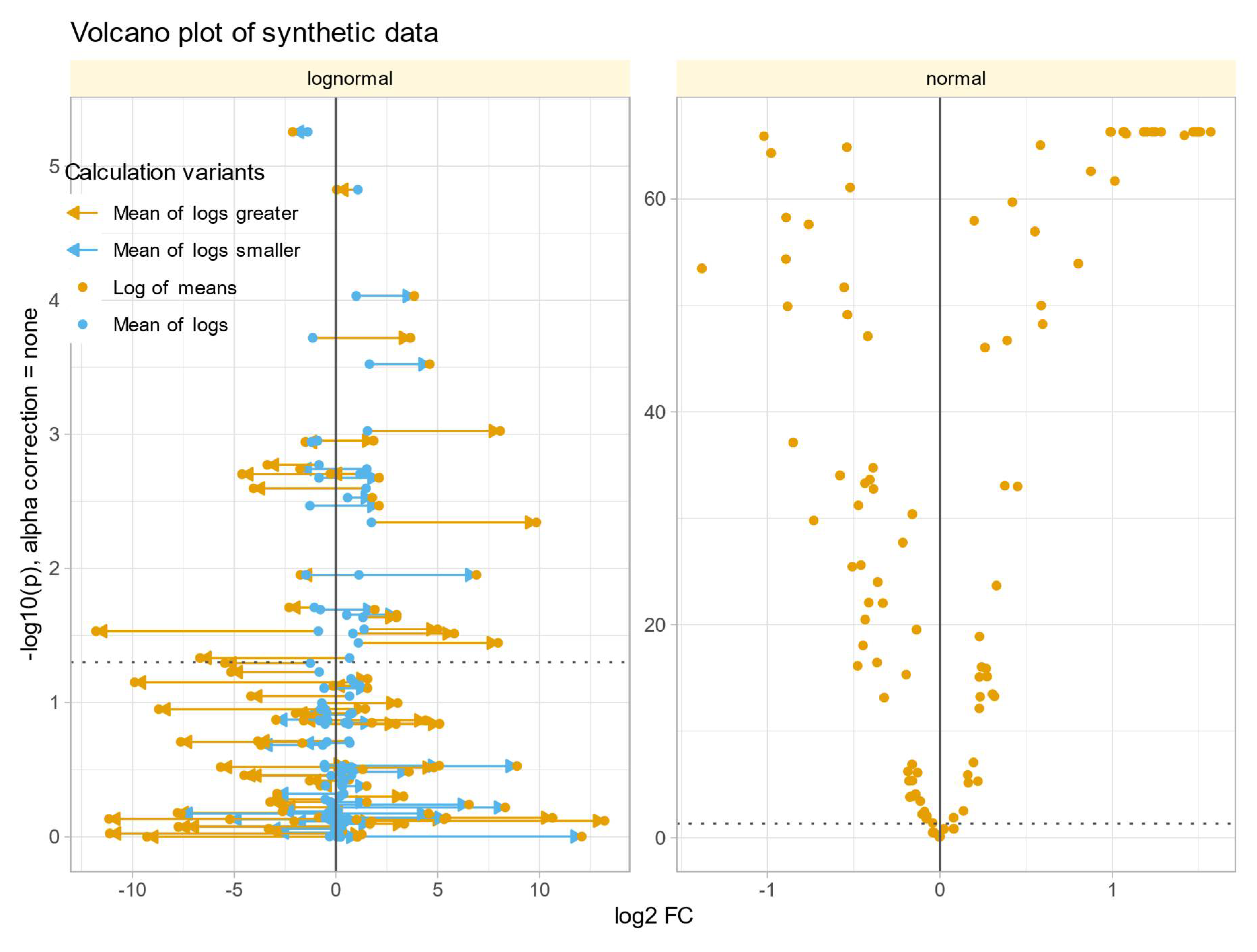 Preprints 109824 g005